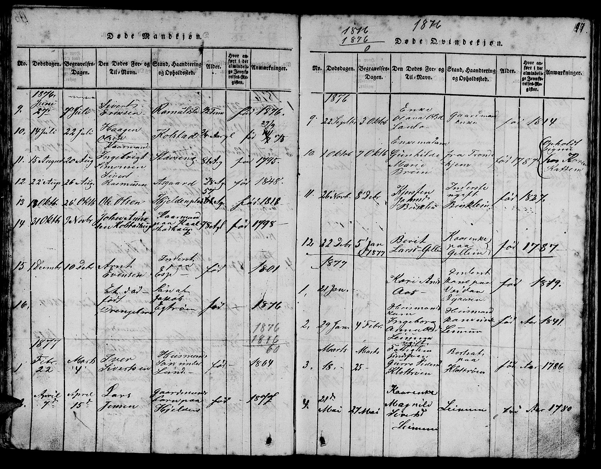 Ministerialprotokoller, klokkerbøker og fødselsregistre - Sør-Trøndelag, SAT/A-1456/613/L0393: Parish register (copy) no. 613C01, 1816-1886, p. 147