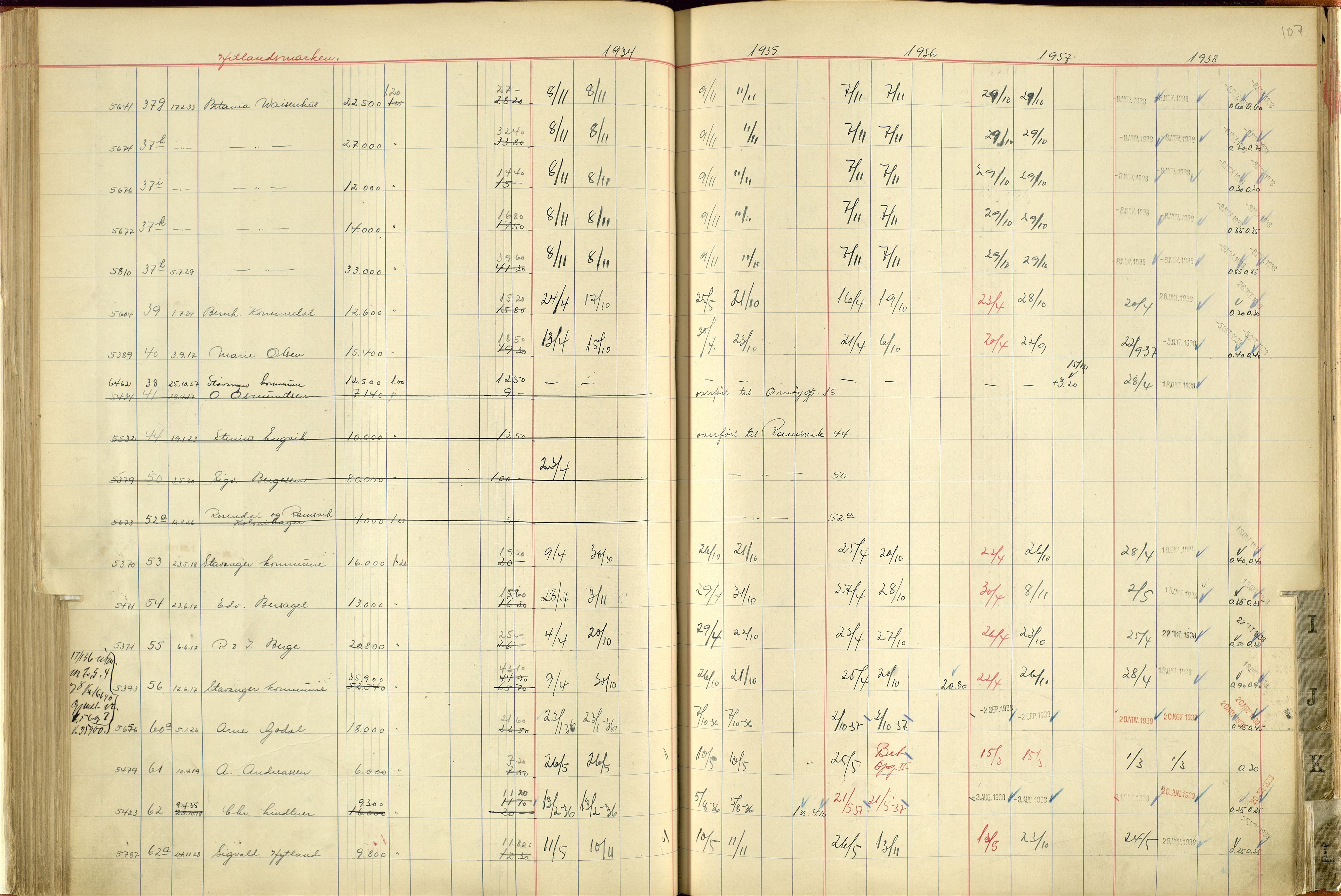 Norges Brannkasse Stavanger, AV/SAST-A-102143/F/Fc/L0004: Brannkontingentprotokoll A-L, 1934-1938, p. 106b-107a