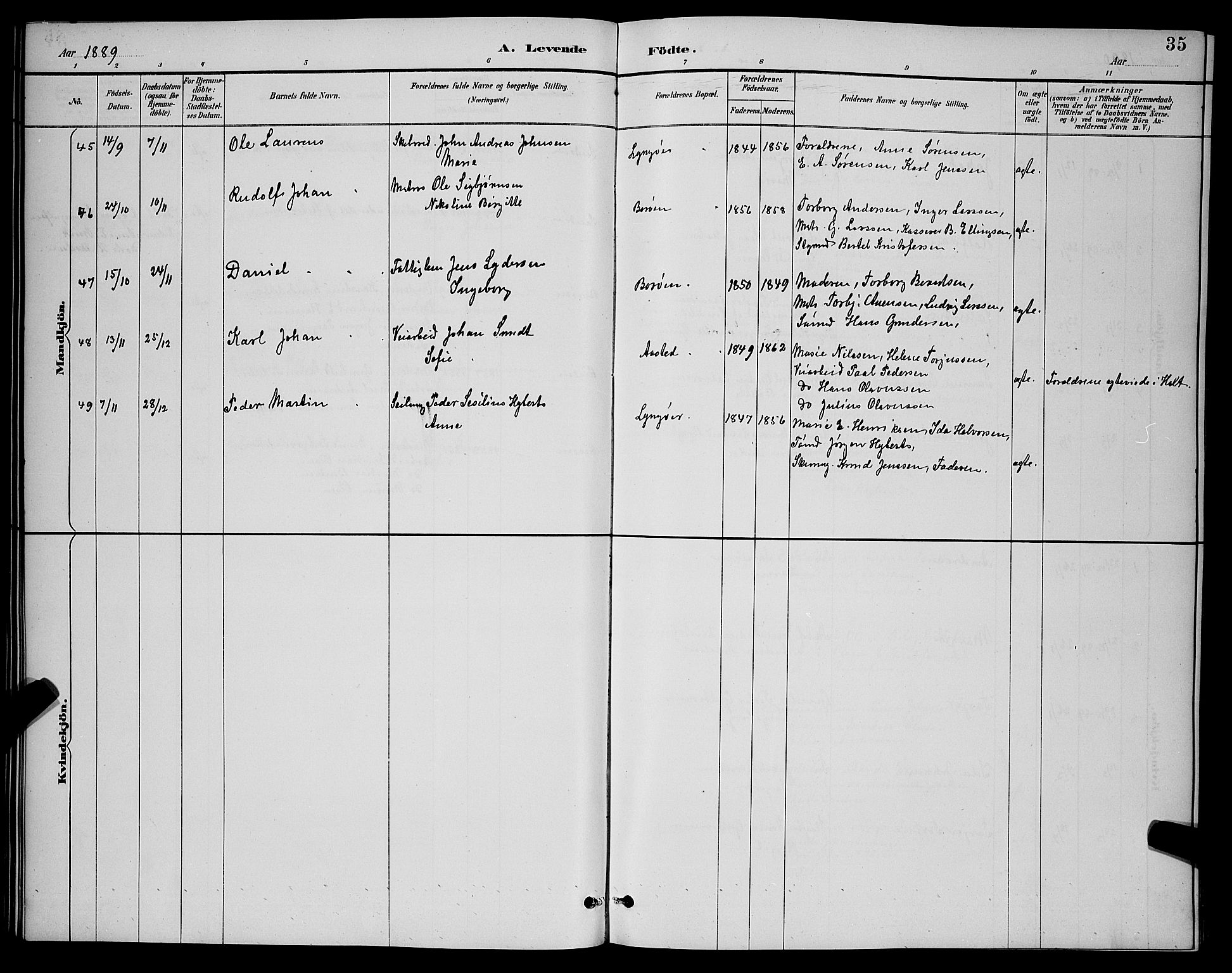 Dypvåg sokneprestkontor, AV/SAK-1111-0007/F/Fb/Fba/L0013: Parish register (copy) no. B 13, 1887-1900, p. 35