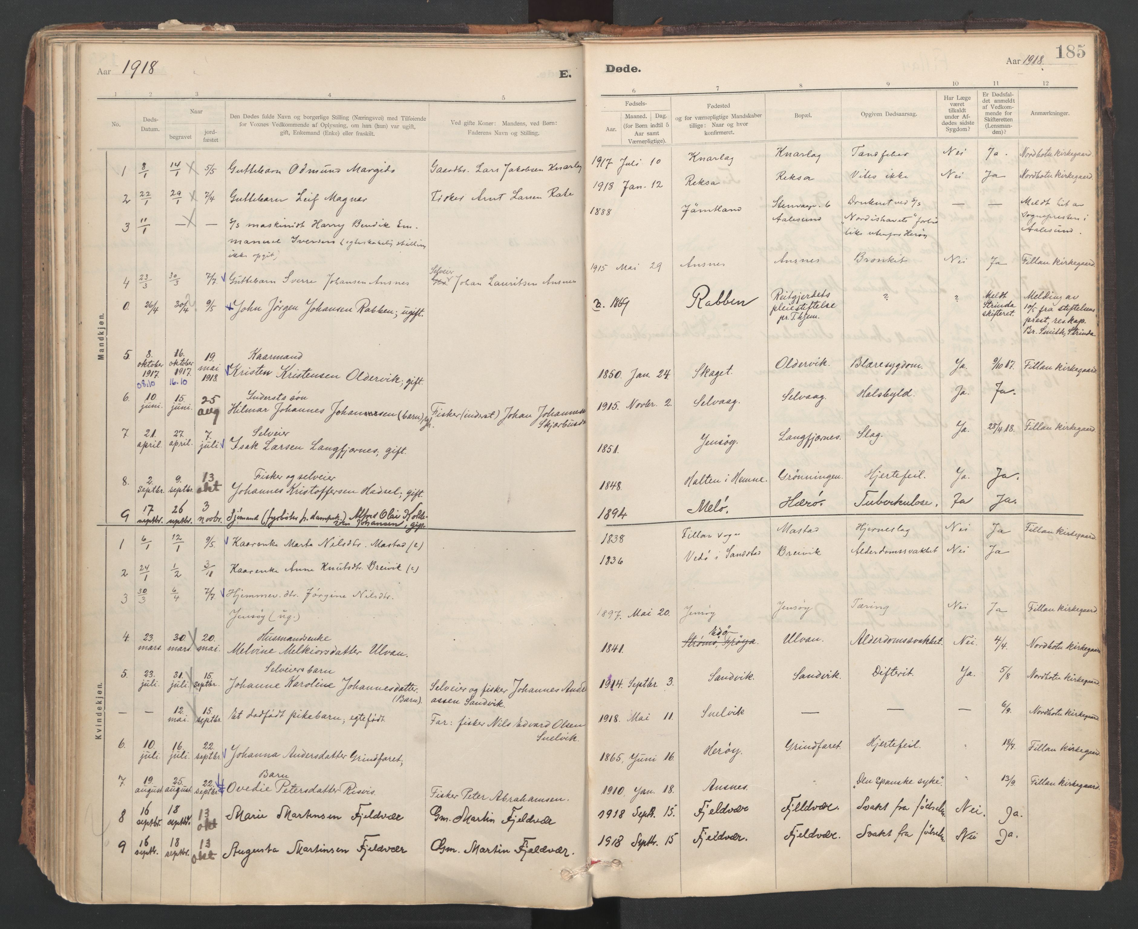Ministerialprotokoller, klokkerbøker og fødselsregistre - Sør-Trøndelag, SAT/A-1456/637/L0559: Parish register (official) no. 637A02, 1899-1923, p. 185