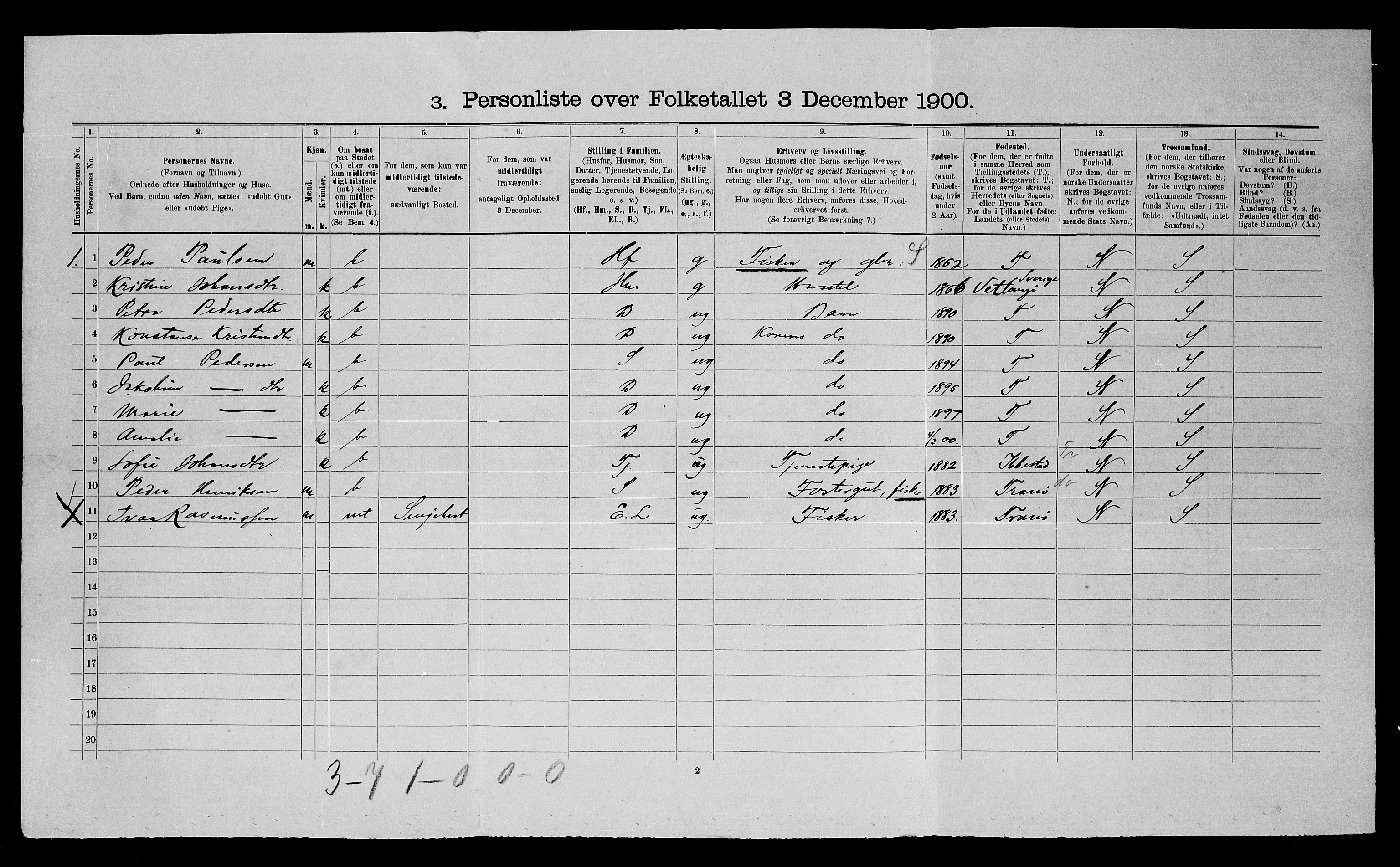 SATØ, 1900 census for Bjarkøy, 1900, p. 444
