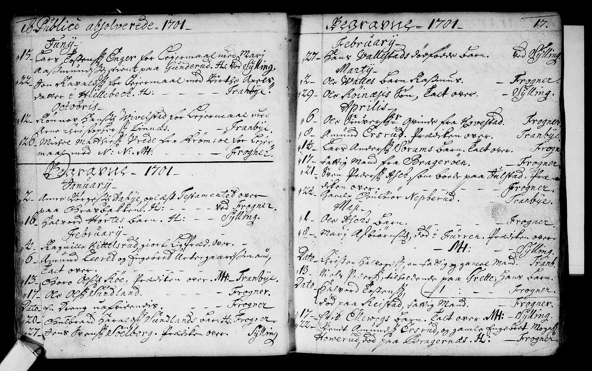 Lier kirkebøker, SAKO/A-230/F/Fa/L0002: Parish register (official) no. I 2, 1701-1726, p. 16-17