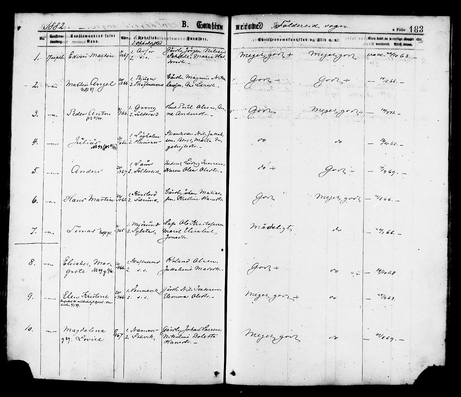 Ministerialprotokoller, klokkerbøker og fødselsregistre - Nord-Trøndelag, SAT/A-1458/780/L0642: Parish register (official) no. 780A07 /2, 1878-1885, p. 183