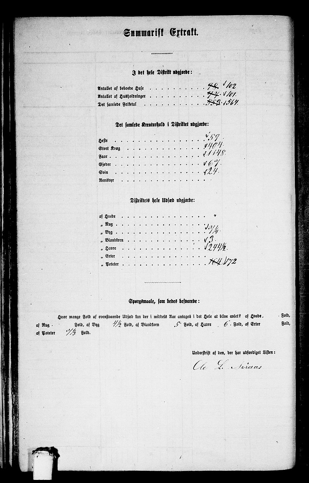 RA, 1865 census for Nesset, 1865, p. 31