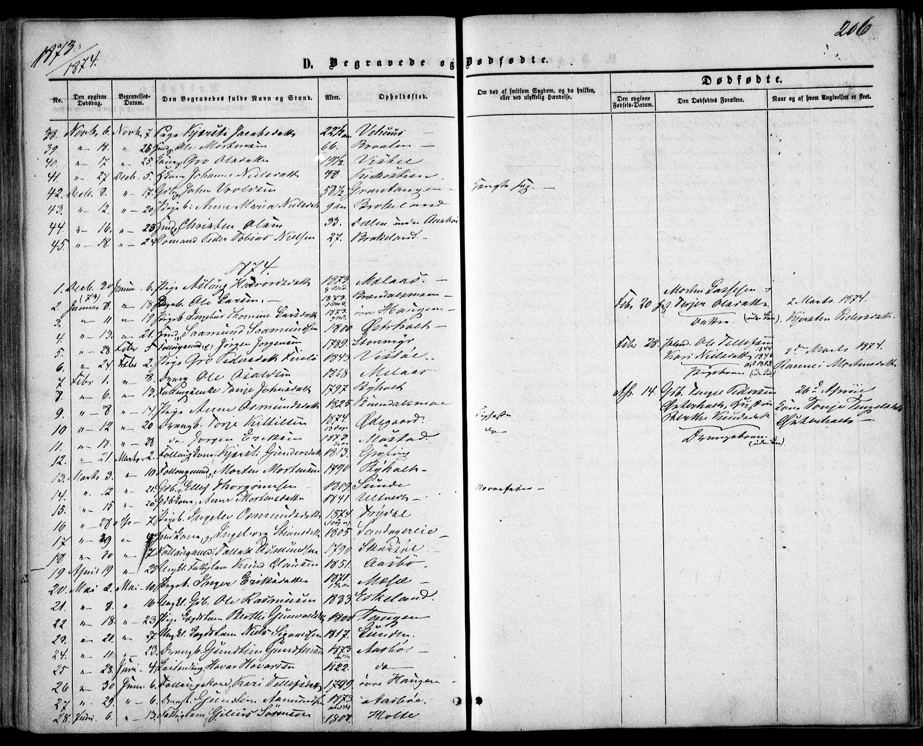 Gjerstad sokneprestkontor, AV/SAK-1111-0014/F/Fa/Faa/L0007: Parish register (official) no. A 7, 1858-1875, p. 206