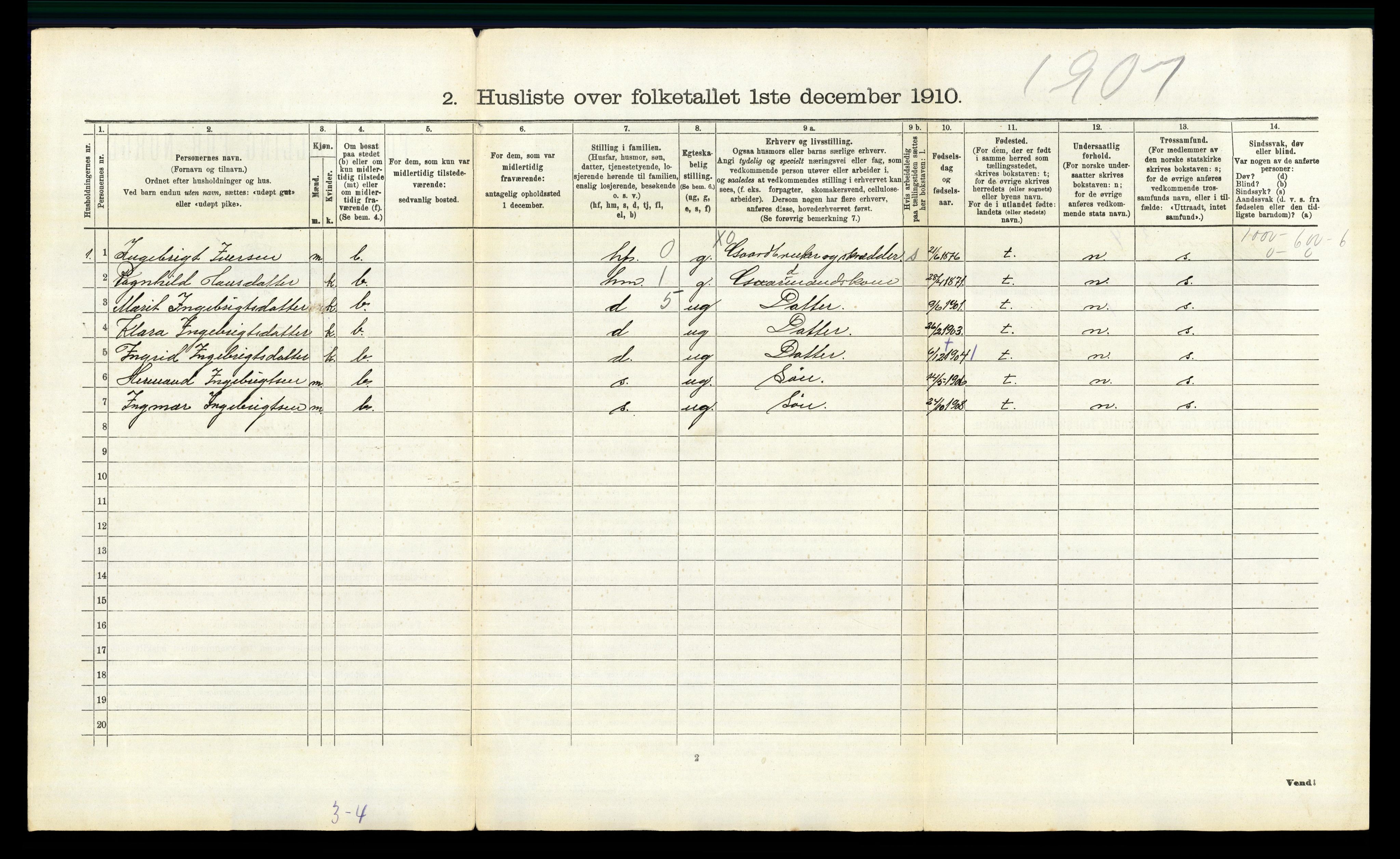 RA, 1910 census for Lille Elvedalen, 1910, p. 1104