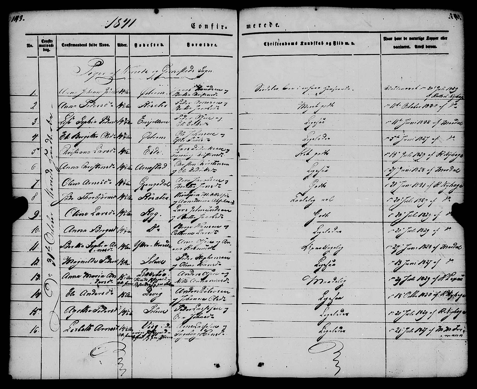 Gloppen sokneprestembete, SAB/A-80101/H/Haa/Haaa/L0008: Parish register (official) no. A 8, 1837-1855, p. 143