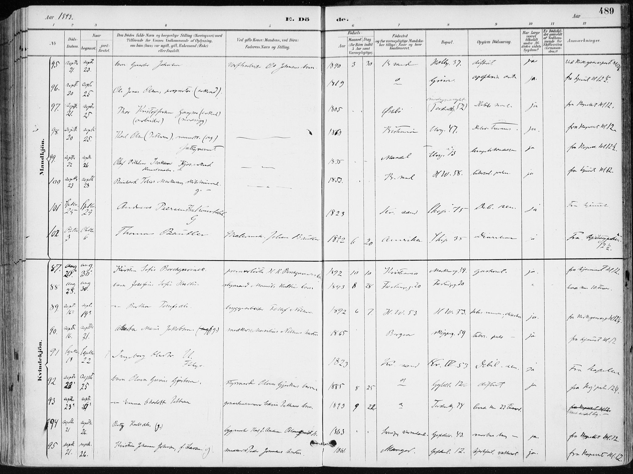 Kristiansand domprosti, SAK/1112-0006/F/Fa/L0019: Parish register (official) no. A 18, 1890-1897, p. 489