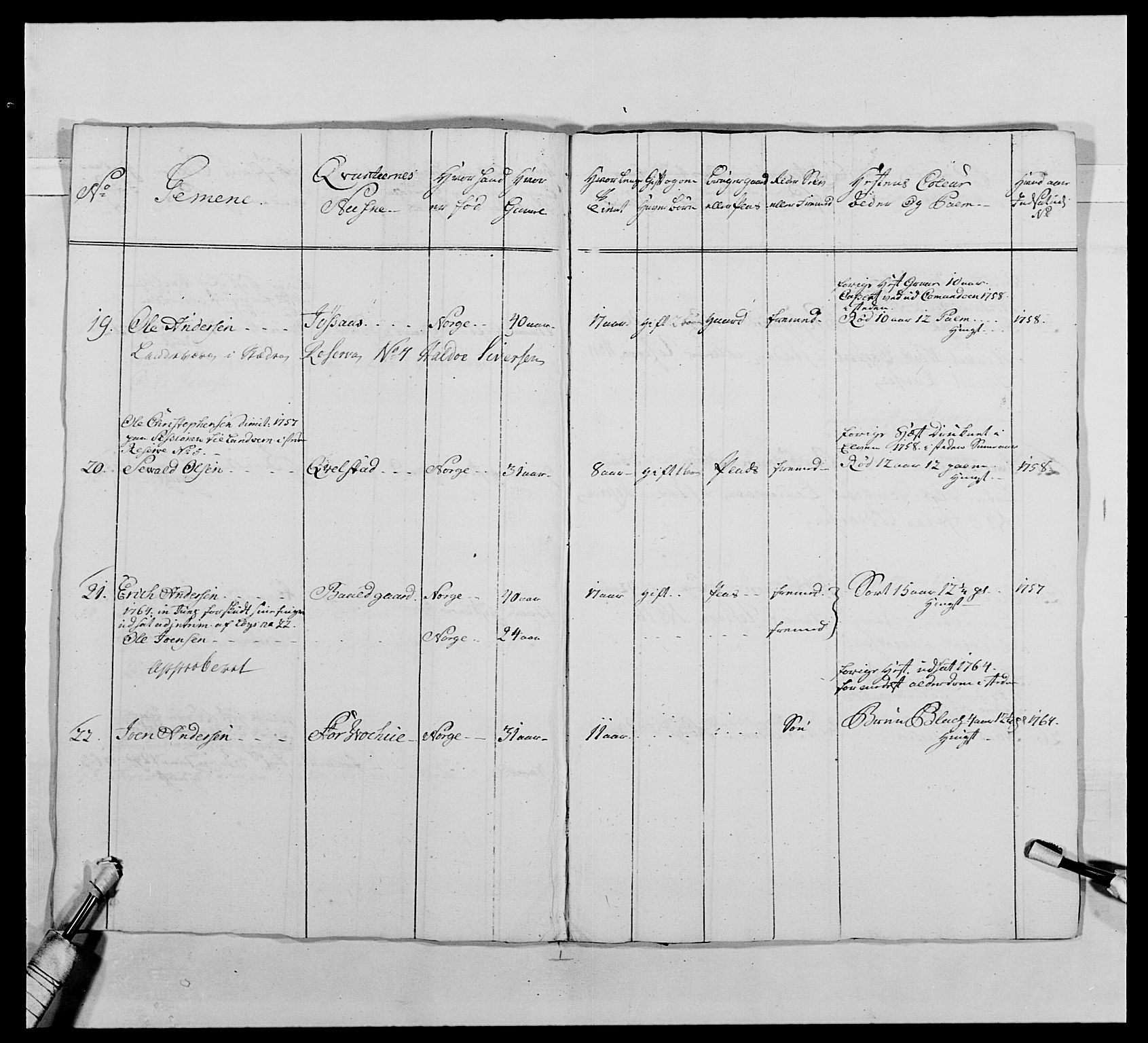 Kommanderende general (KG I) med Det norske krigsdirektorium, AV/RA-EA-5419/E/Ea/L0483: Nordafjelske dragonregiment, 1765-1767, p. 375