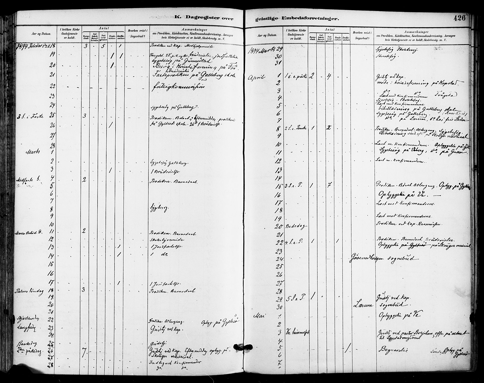 Sande Kirkebøker, AV/SAKO-A-53/F/Fa/L0007: Parish register (official) no. 7, 1888-1903, p. 426