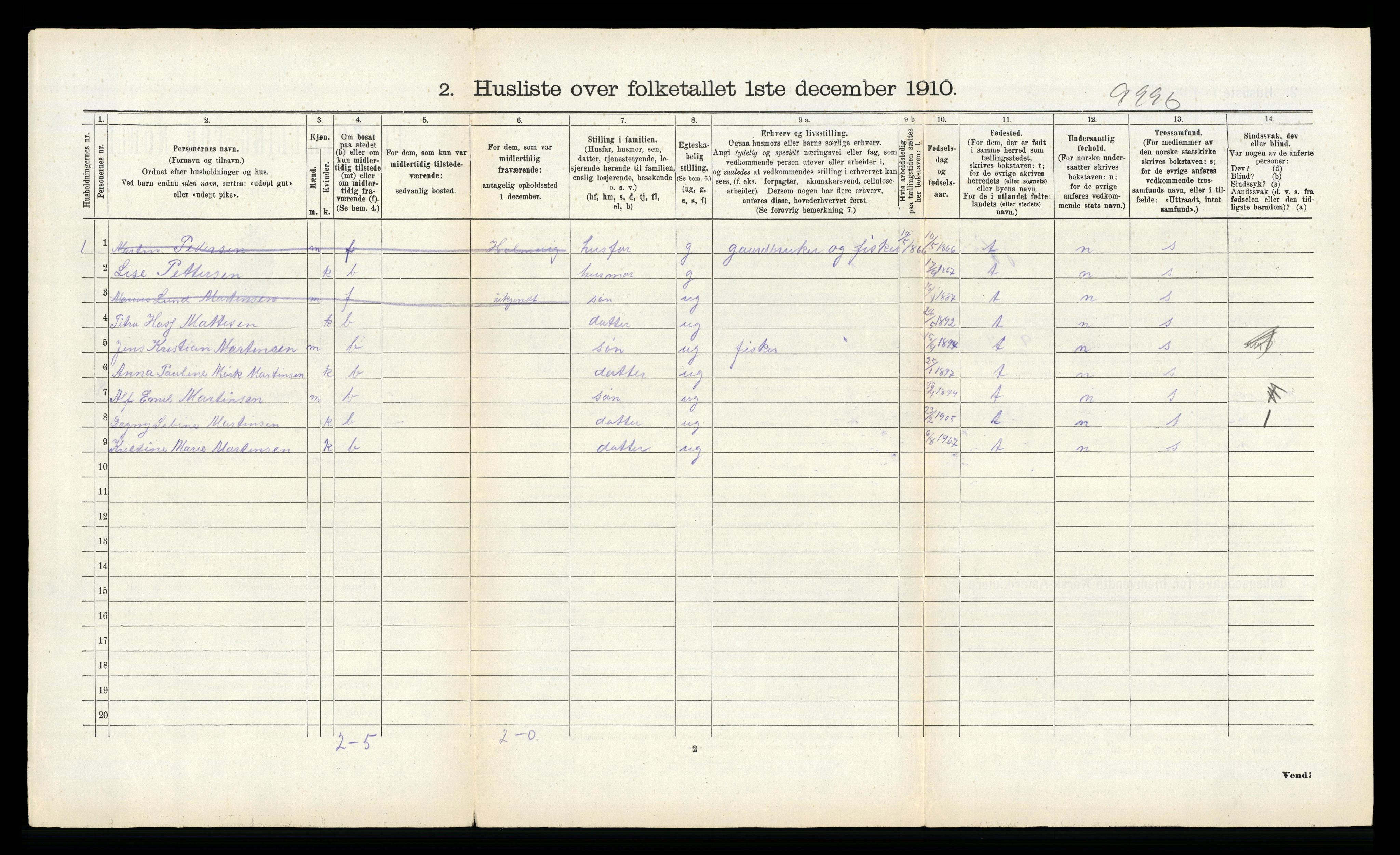 RA, 1910 census for Stamnes, 1910, p. 789