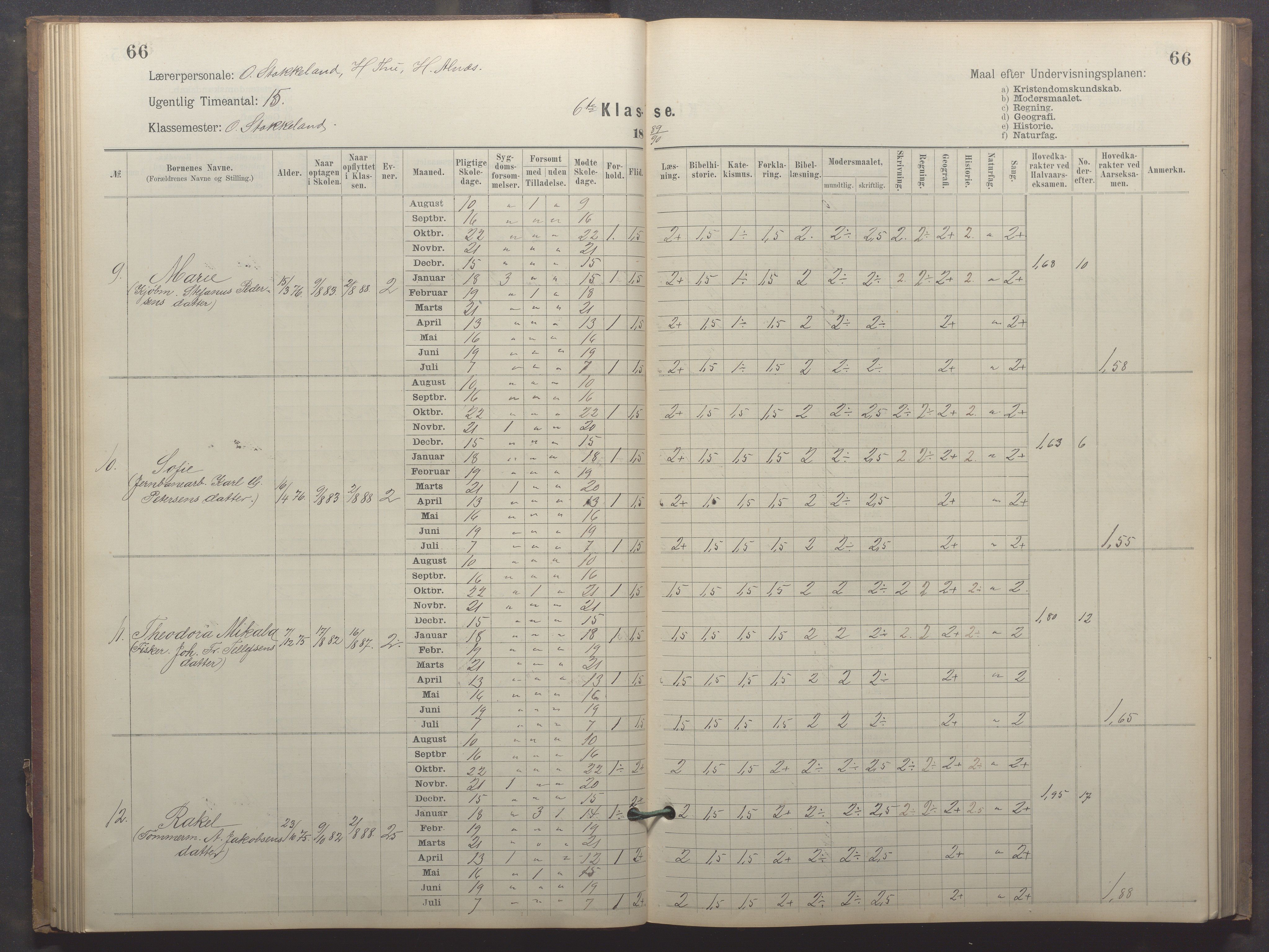 Egersund kommune (Ladested) - Egersund almueskole/folkeskole, IKAR/K-100521/H/L0023: Skoleprotokoll - Almueskolen, 6. klasse, 1886-1892, p. 66