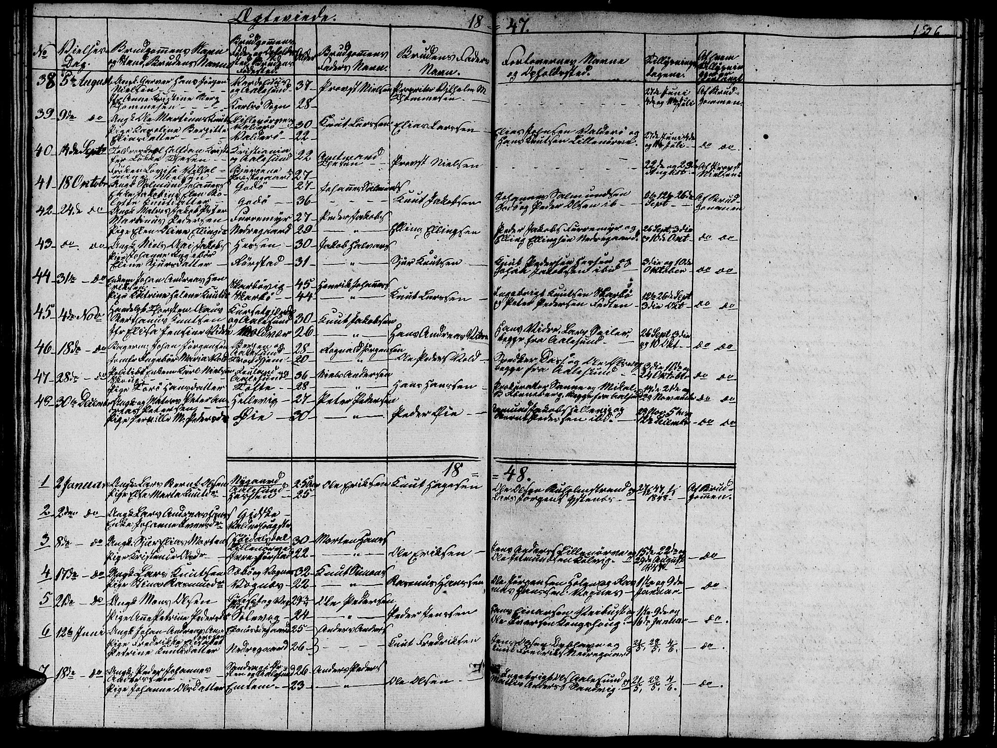 Ministerialprotokoller, klokkerbøker og fødselsregistre - Møre og Romsdal, AV/SAT-A-1454/528/L0426: Parish register (copy) no. 528C07, 1844-1854, p. 136