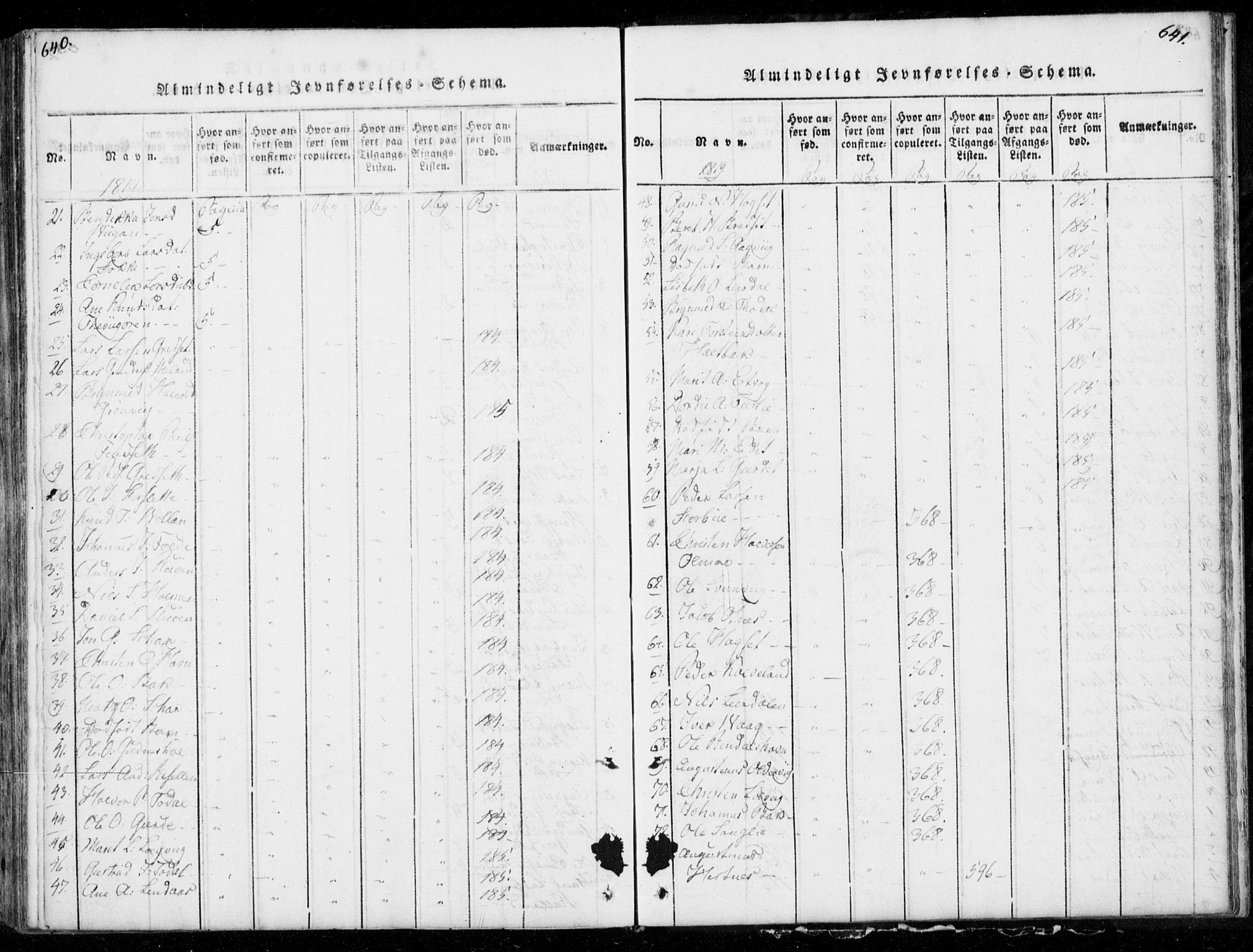 Ministerialprotokoller, klokkerbøker og fødselsregistre - Møre og Romsdal, AV/SAT-A-1454/578/L0903: Parish register (official) no. 578A02, 1819-1838, p. 640-641