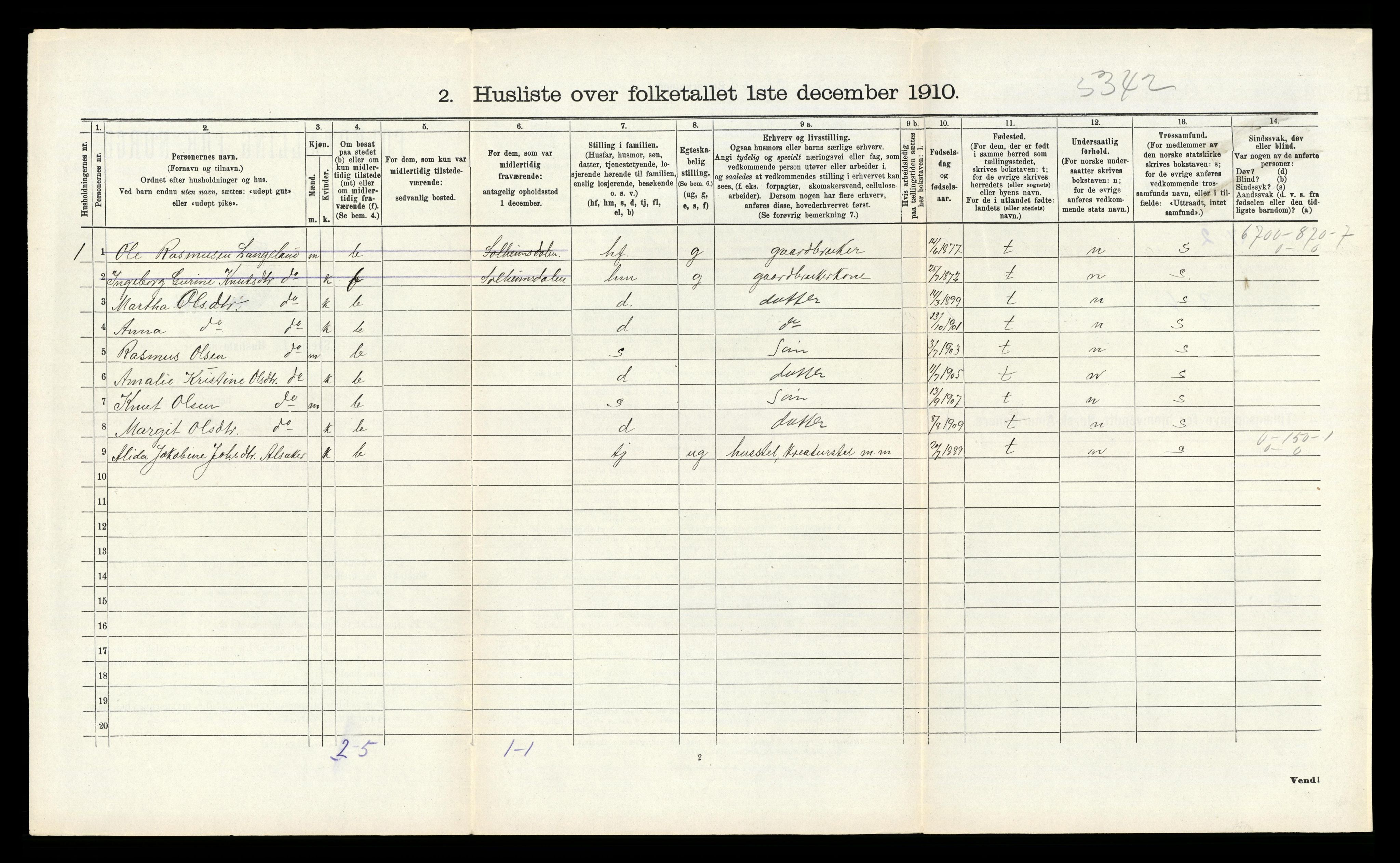 RA, 1910 census for Tysnes, 1910, p. 1387