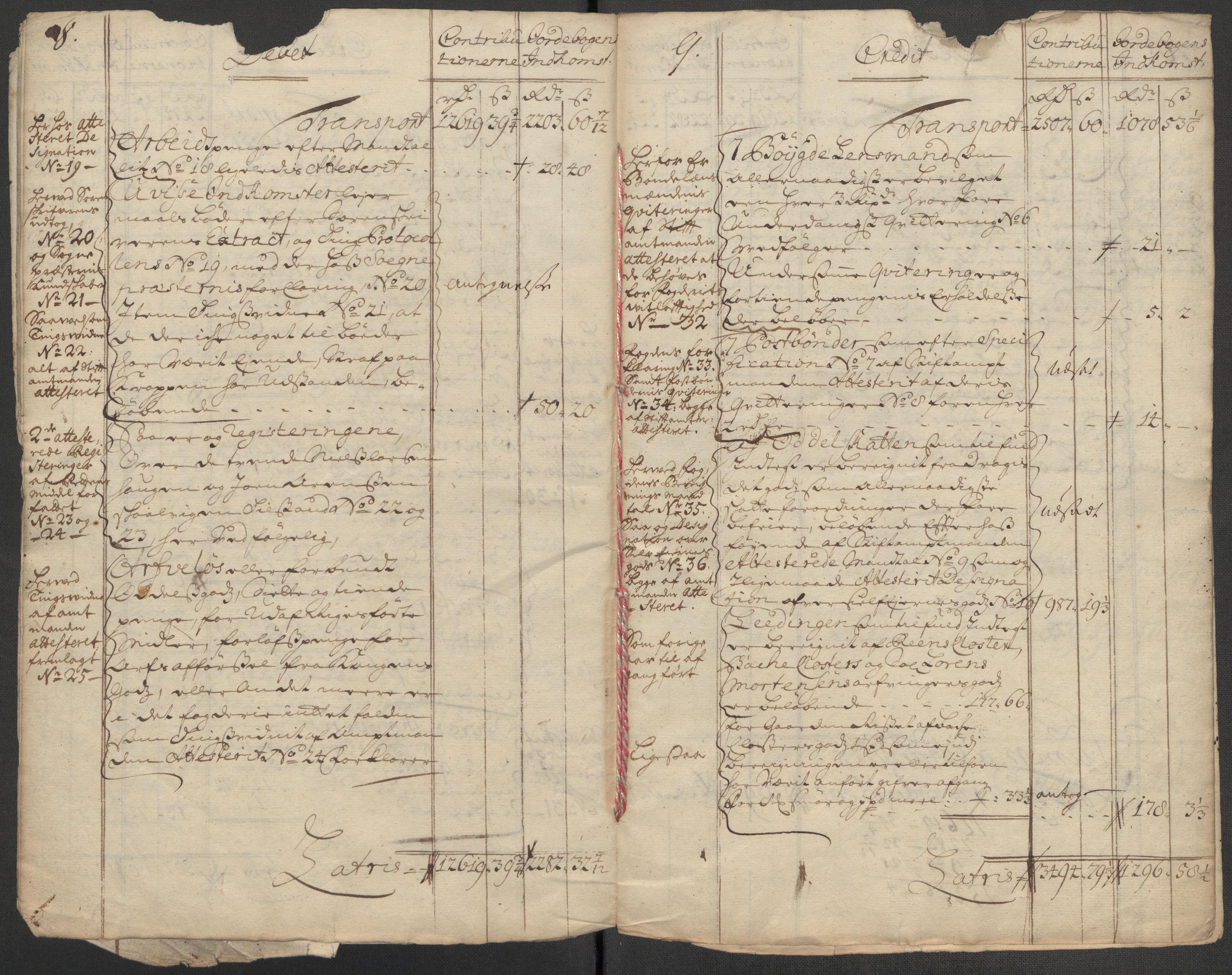 Rentekammeret inntil 1814, Reviderte regnskaper, Fogderegnskap, RA/EA-4092/R62/L4202: Fogderegnskap Stjørdal og Verdal, 1712, p. 9