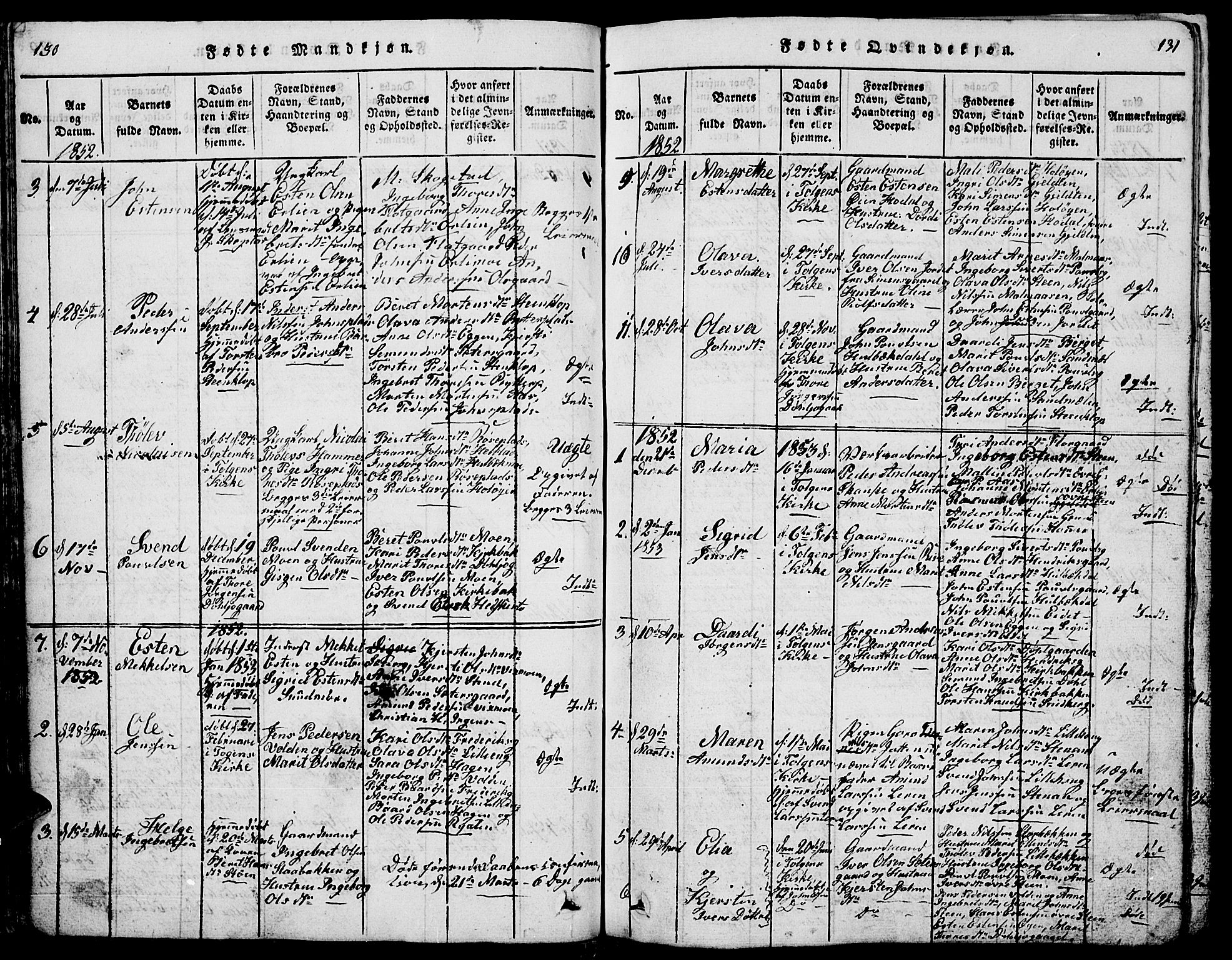 Tolga prestekontor, AV/SAH-PREST-062/L/L0001: Parish register (copy) no. 1, 1814-1877, p. 130-131