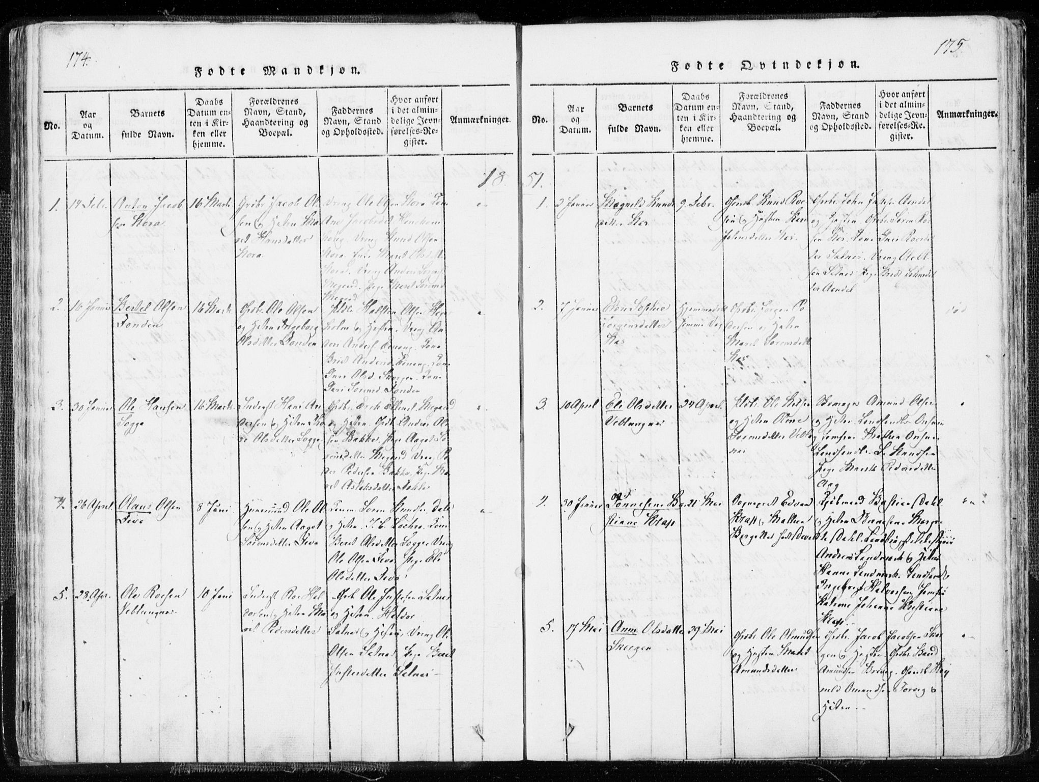 Ministerialprotokoller, klokkerbøker og fødselsregistre - Møre og Romsdal, AV/SAT-A-1454/544/L0571: Parish register (official) no. 544A04, 1818-1853, p. 174-175