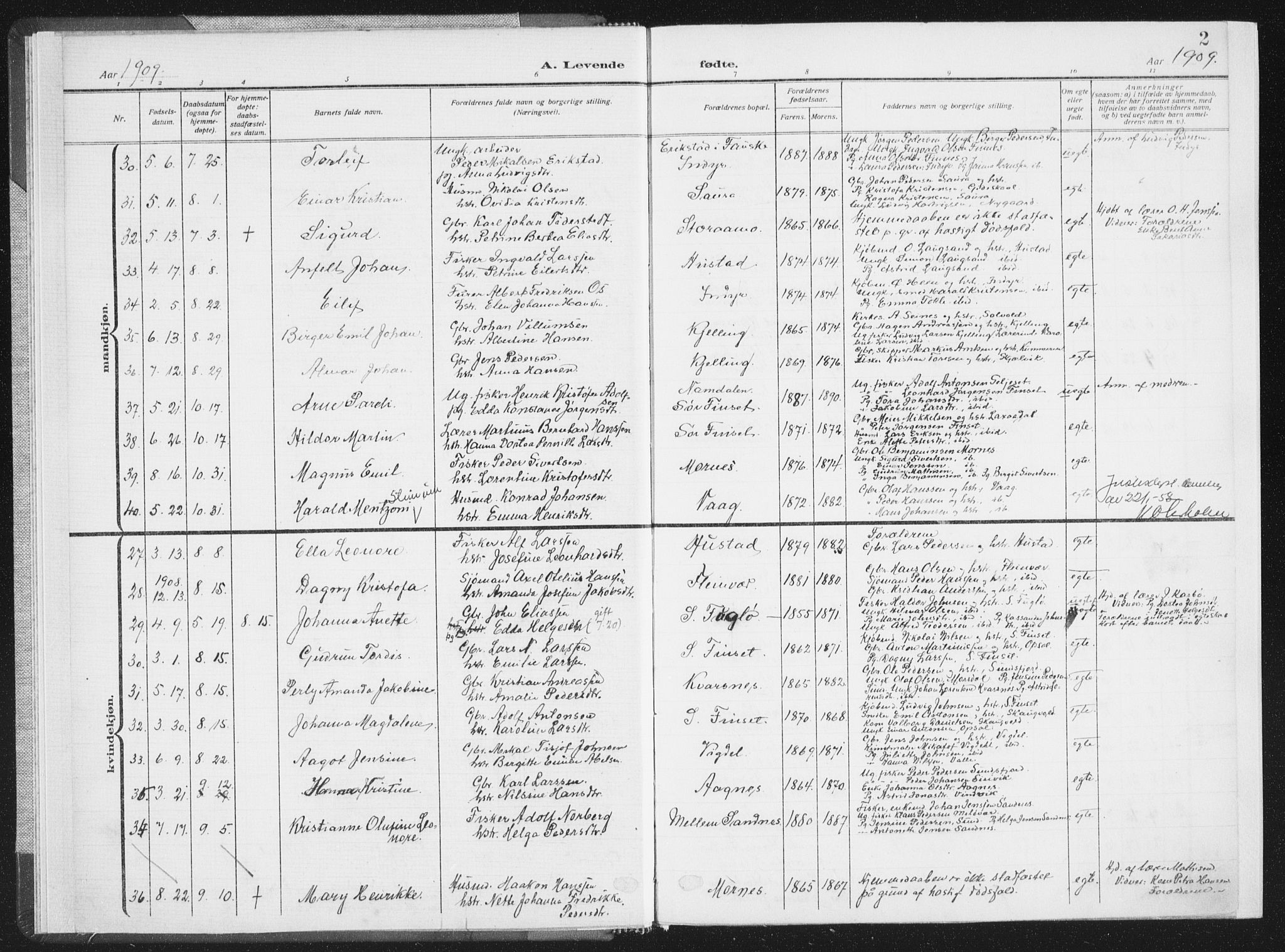 Ministerialprotokoller, klokkerbøker og fødselsregistre - Nordland, AV/SAT-A-1459/805/L0104: Parish register (official) no. 805A09, 1909-1926, p. 2