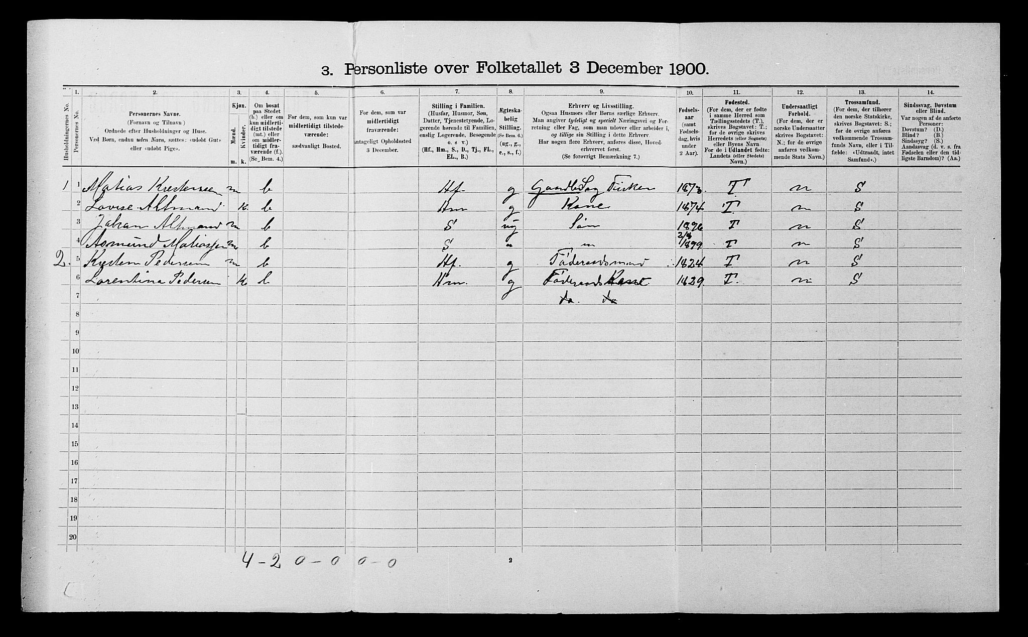 SATØ, 1900 census for Helgøy, 1900, p. 175