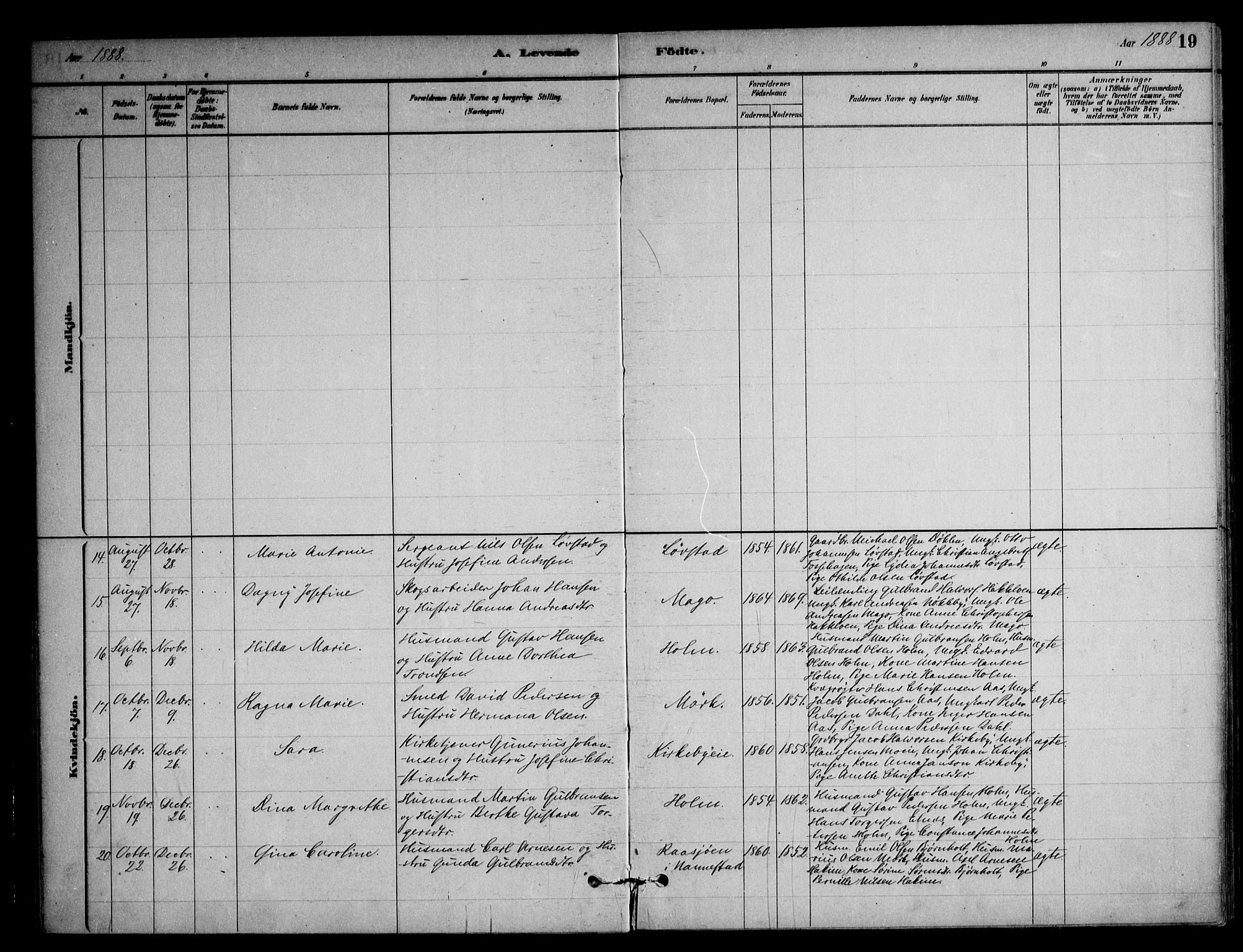 Nittedal prestekontor Kirkebøker, AV/SAO-A-10365a/F/Fb/L0001: Parish register (official) no. II 1, 1879-1901, p. 19