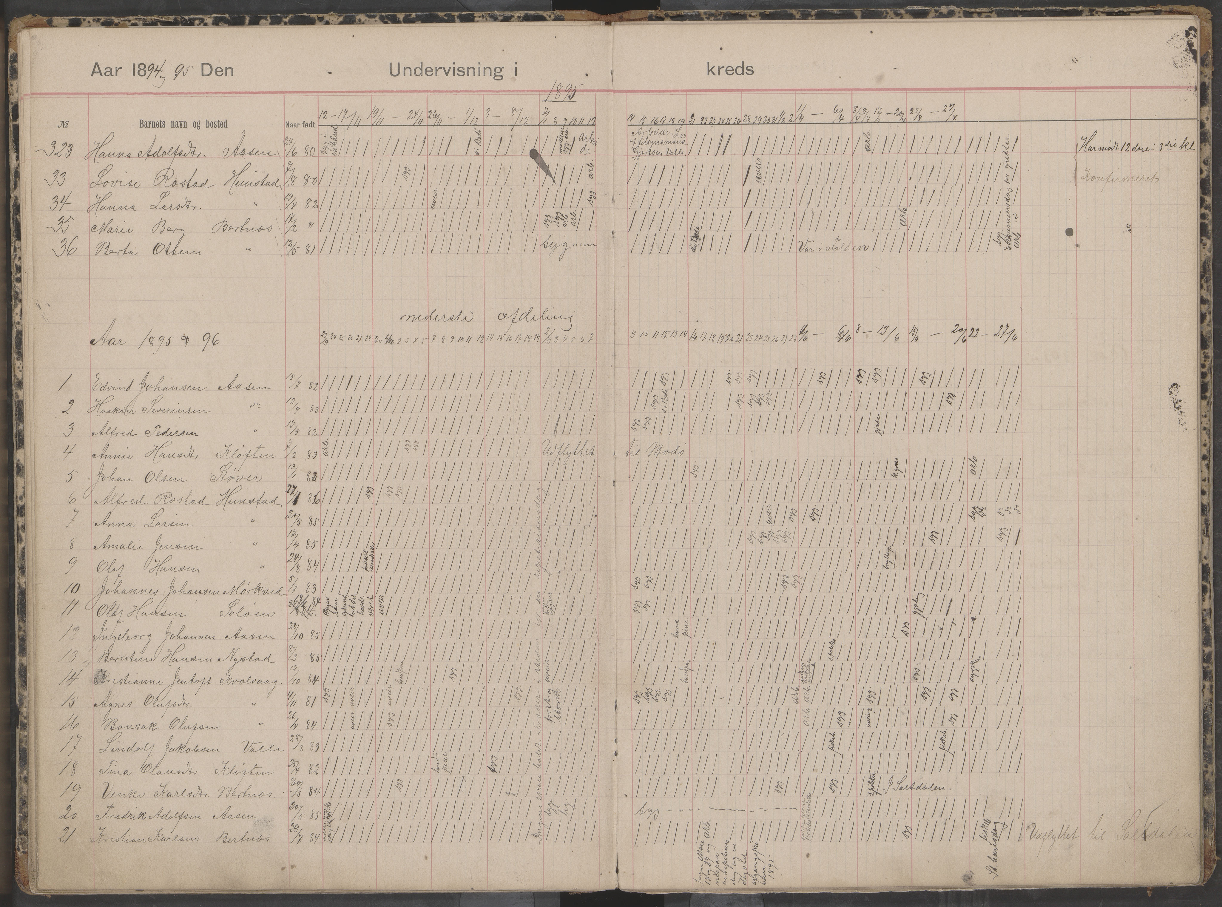 Bodin kommune. Støver skolekrets, AIN/K-18431.510.07/F/Fa/L0001: Dagbok for skolehold og skolesøkning, 1892-1905