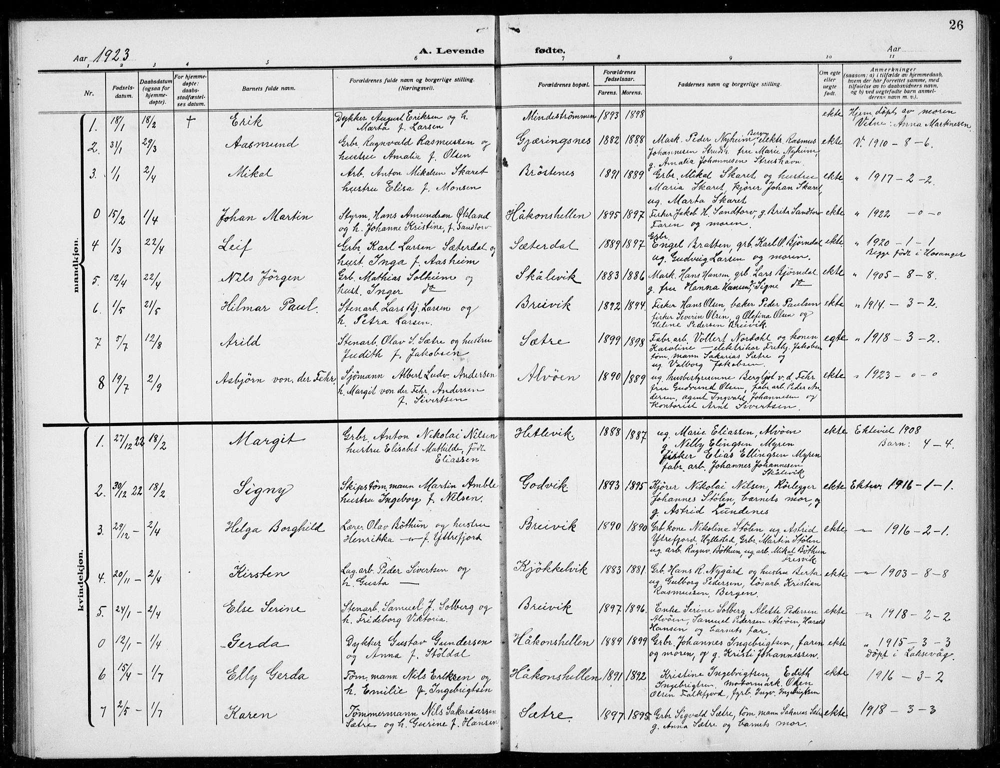 Loddefjord  sokneprestembete, AV/SAB-A-99928: Parish register (copy) no. A  1, 1915-1934, p. 26