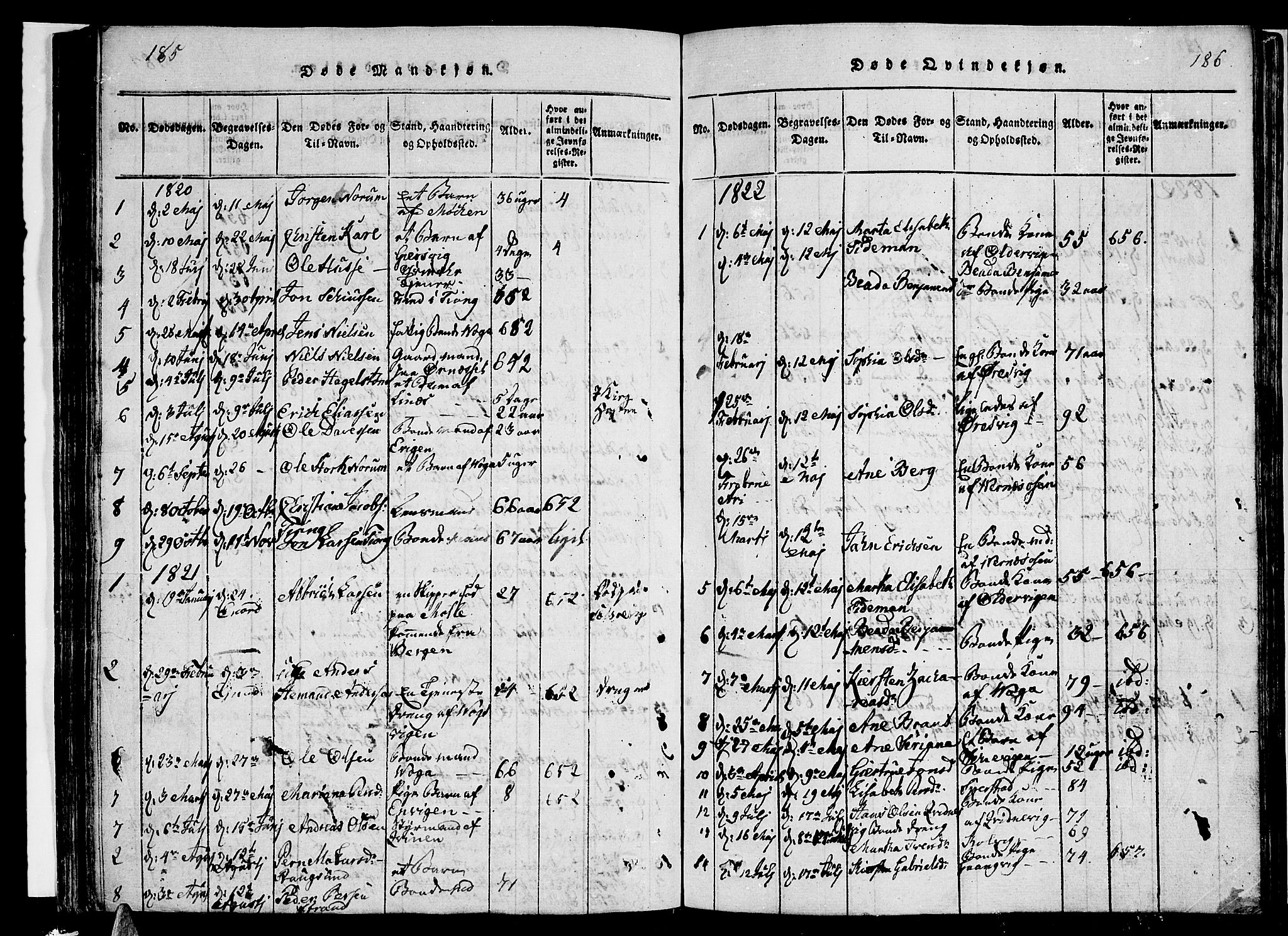 Ministerialprotokoller, klokkerbøker og fødselsregistre - Nordland, SAT/A-1459/841/L0616: Parish register (copy) no. 841C01 /1, 1820-1832, p. 185-186