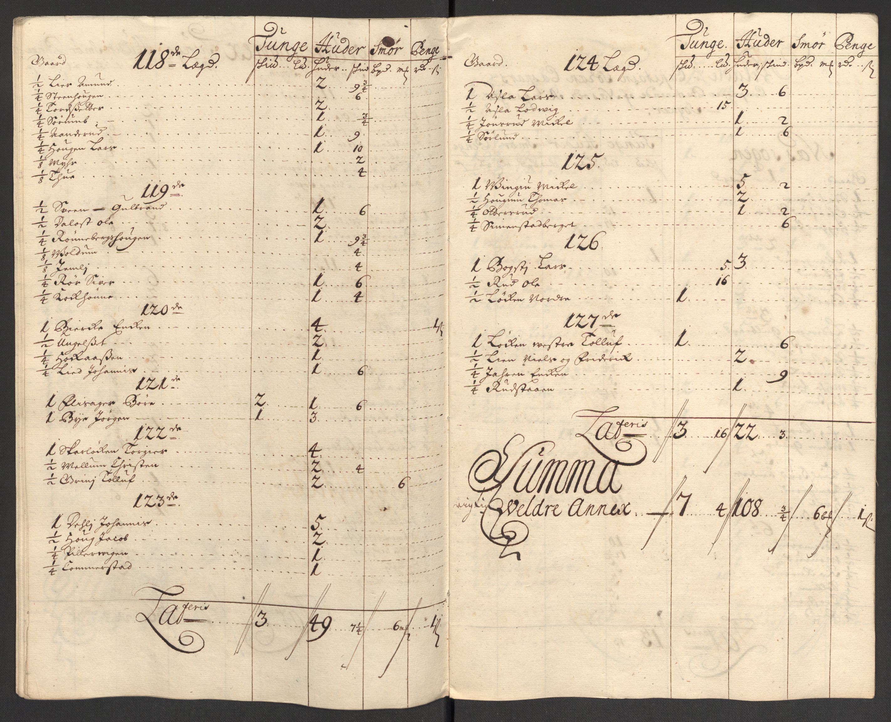 Rentekammeret inntil 1814, Reviderte regnskaper, Fogderegnskap, AV/RA-EA-4092/R16/L1042: Fogderegnskap Hedmark, 1705, p. 75