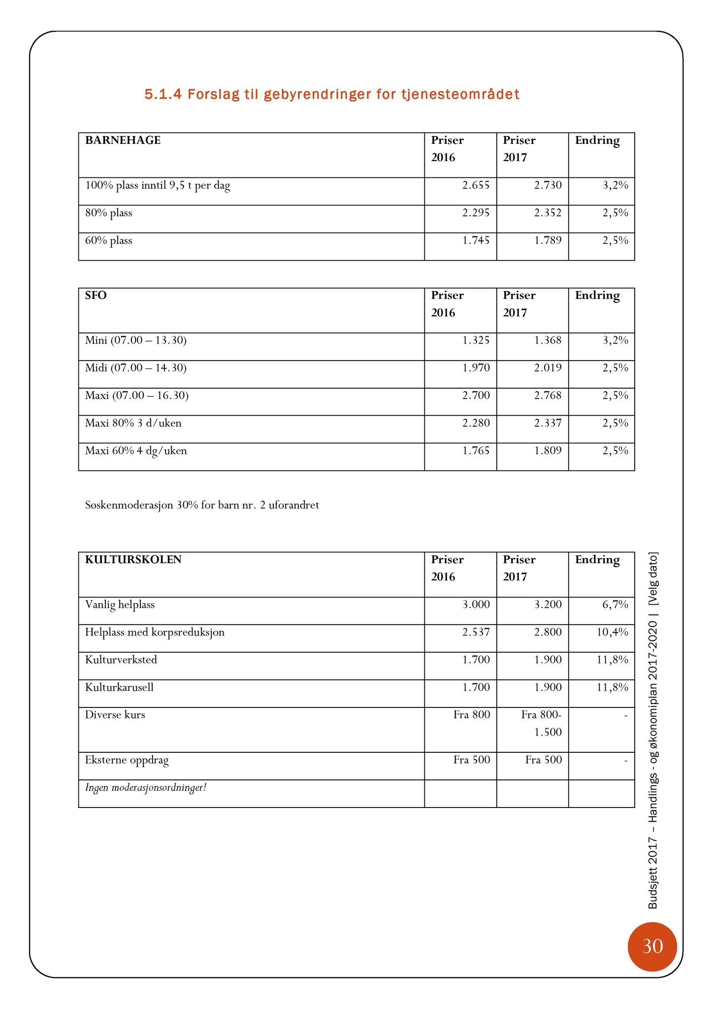 Klæbu Kommune, TRKO/KK/07-ER/L006: Eldrerådet - Møtedokumenter, 2016, p. 58