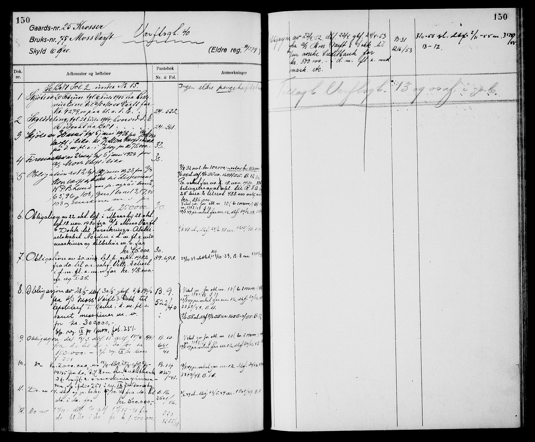 Moss sorenskriveri, AV/SAO-A-10168: Mortgage register no. XI 4, 1864-1961, p. 150