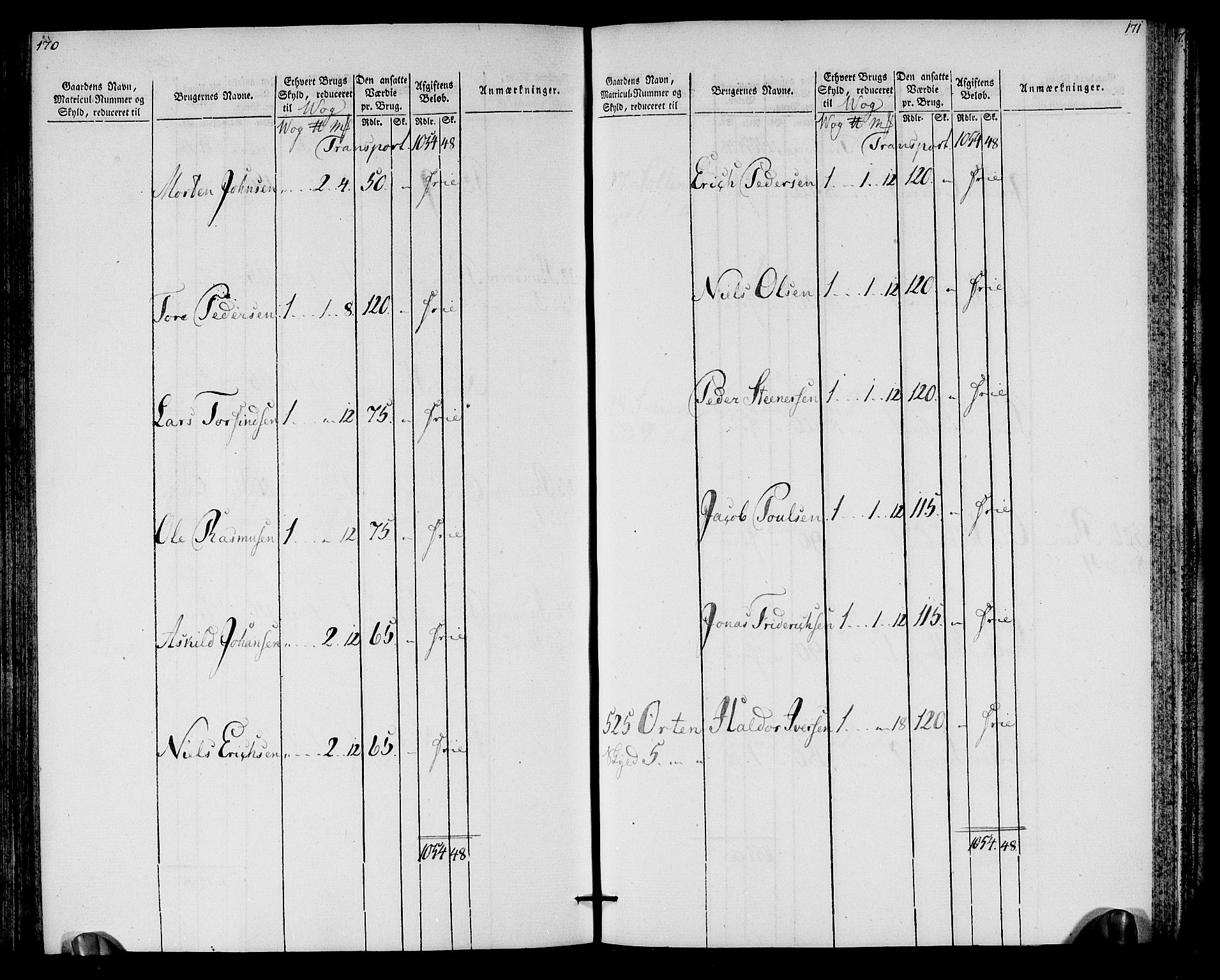 Rentekammeret inntil 1814, Realistisk ordnet avdeling, AV/RA-EA-4070/N/Ne/Nea/L0128: Romsdal fogderi. Oppebørselsregister, 1803-1804, p. 87