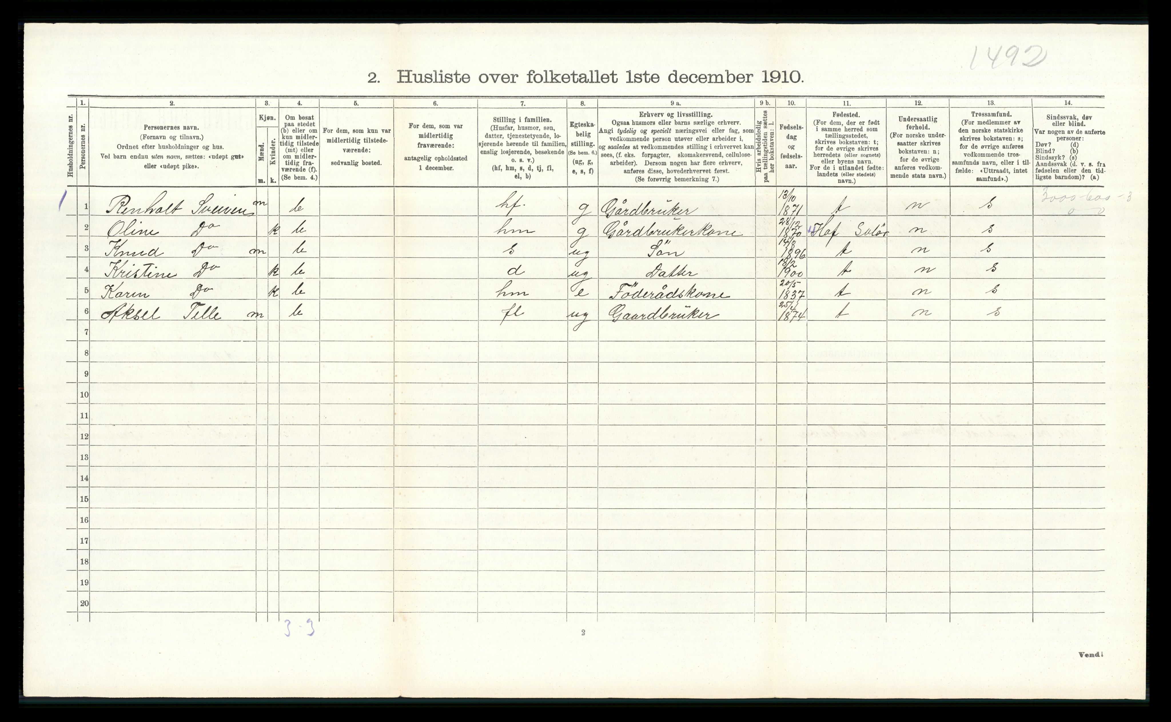 RA, 1910 census for Åsnes, 1910, p. 1537