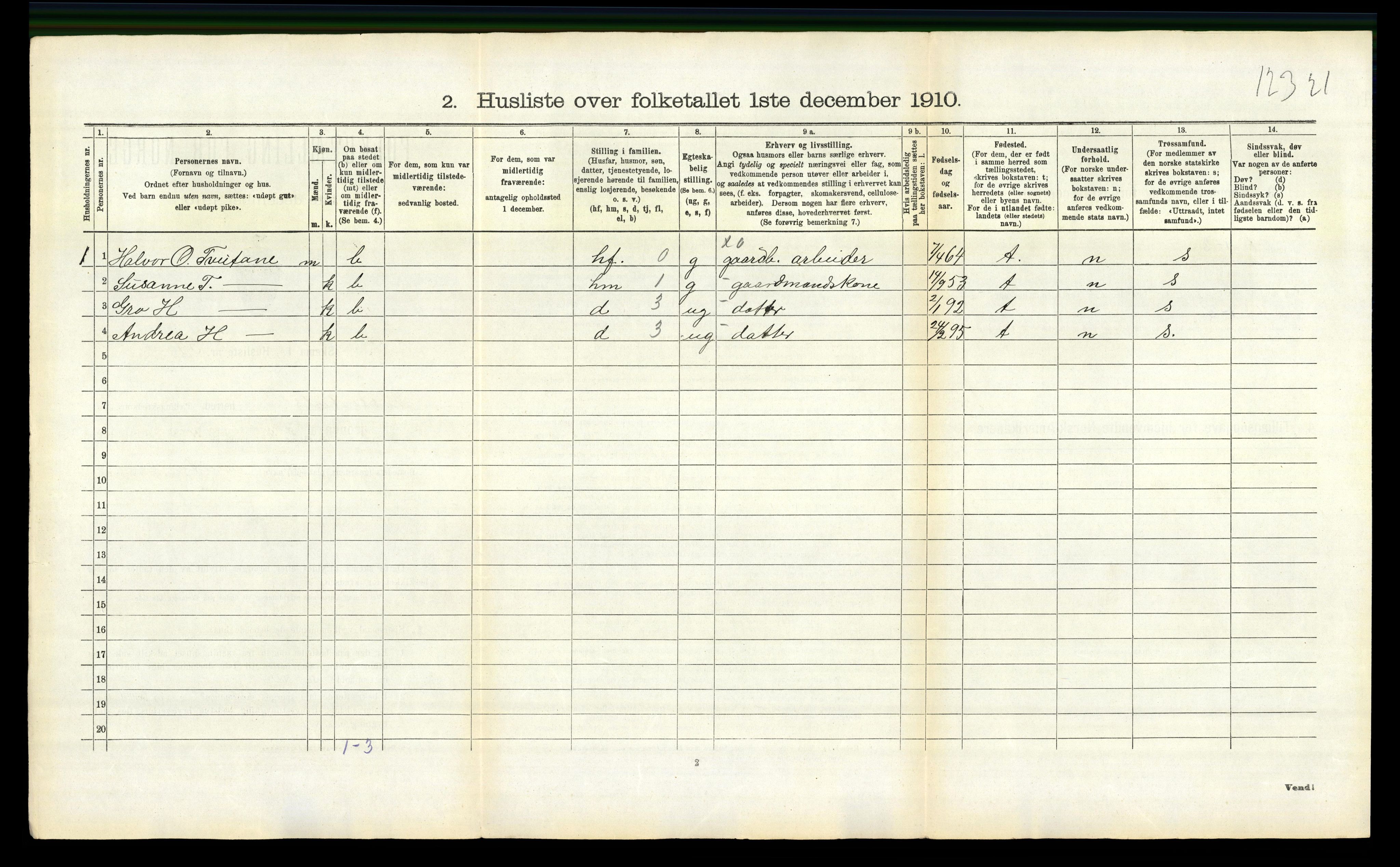 RA, 1910 census for Nissedal, 1910, p. 99