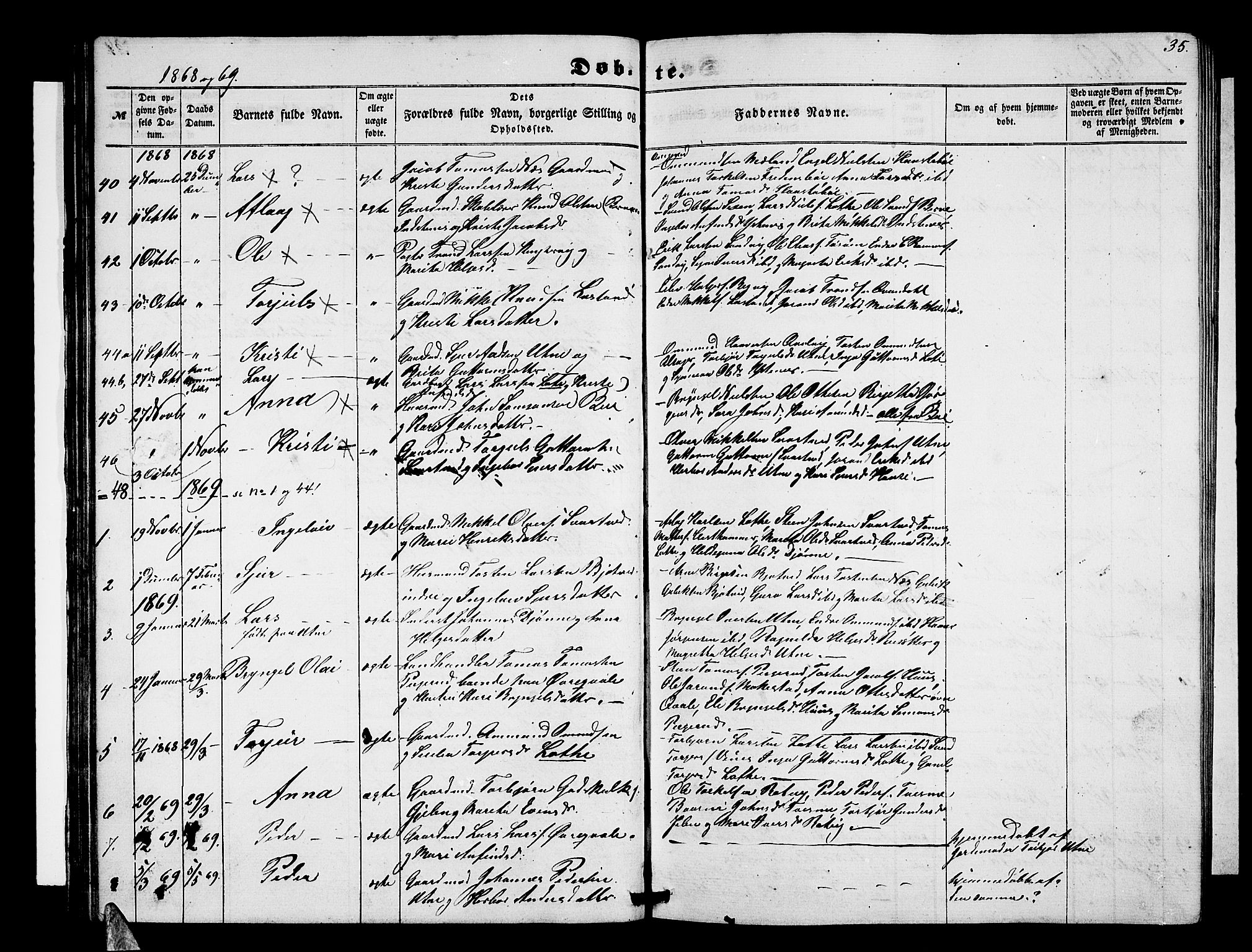 Ullensvang sokneprestembete, SAB/A-78701/H/Hab: Parish register (copy) no. E 6, 1857-1886, p. 35