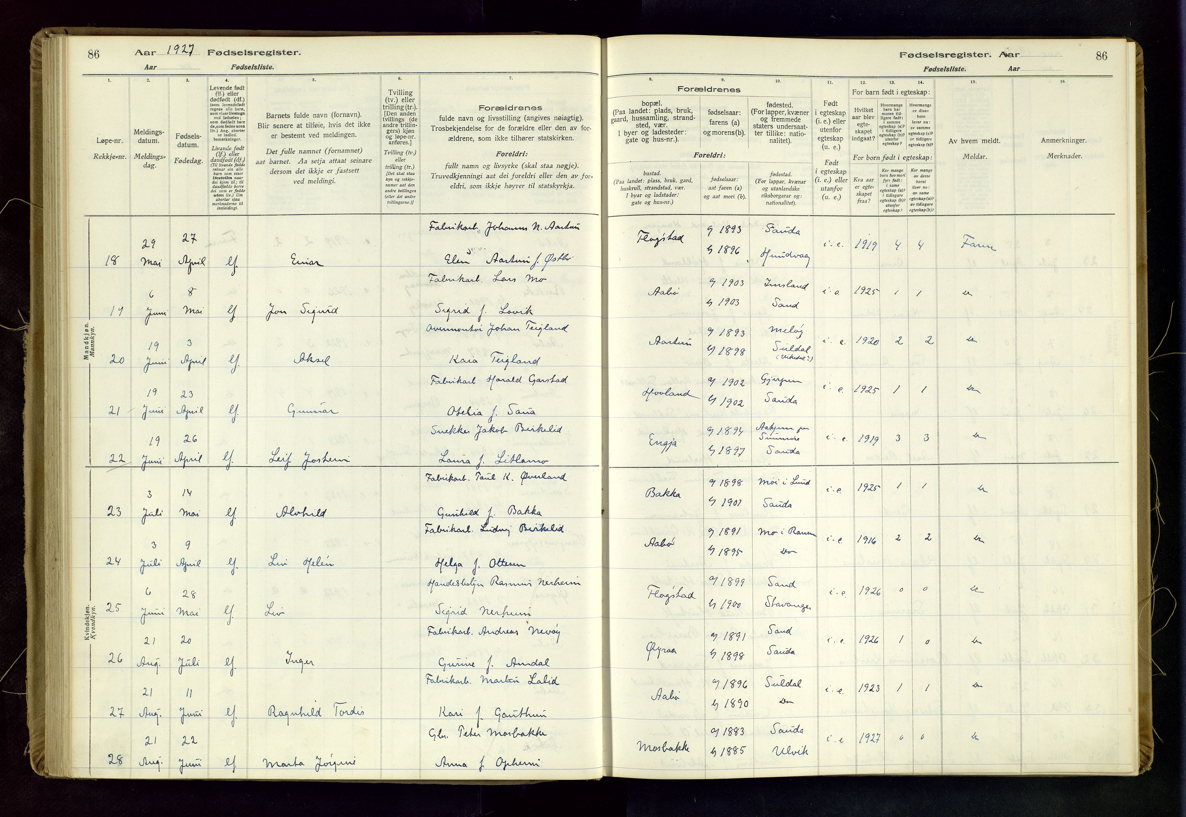 Sand sokneprestkontor, AV/SAST-A-101848/03/C/L0003: Birth register no. 3, 1916-1936, p. 86