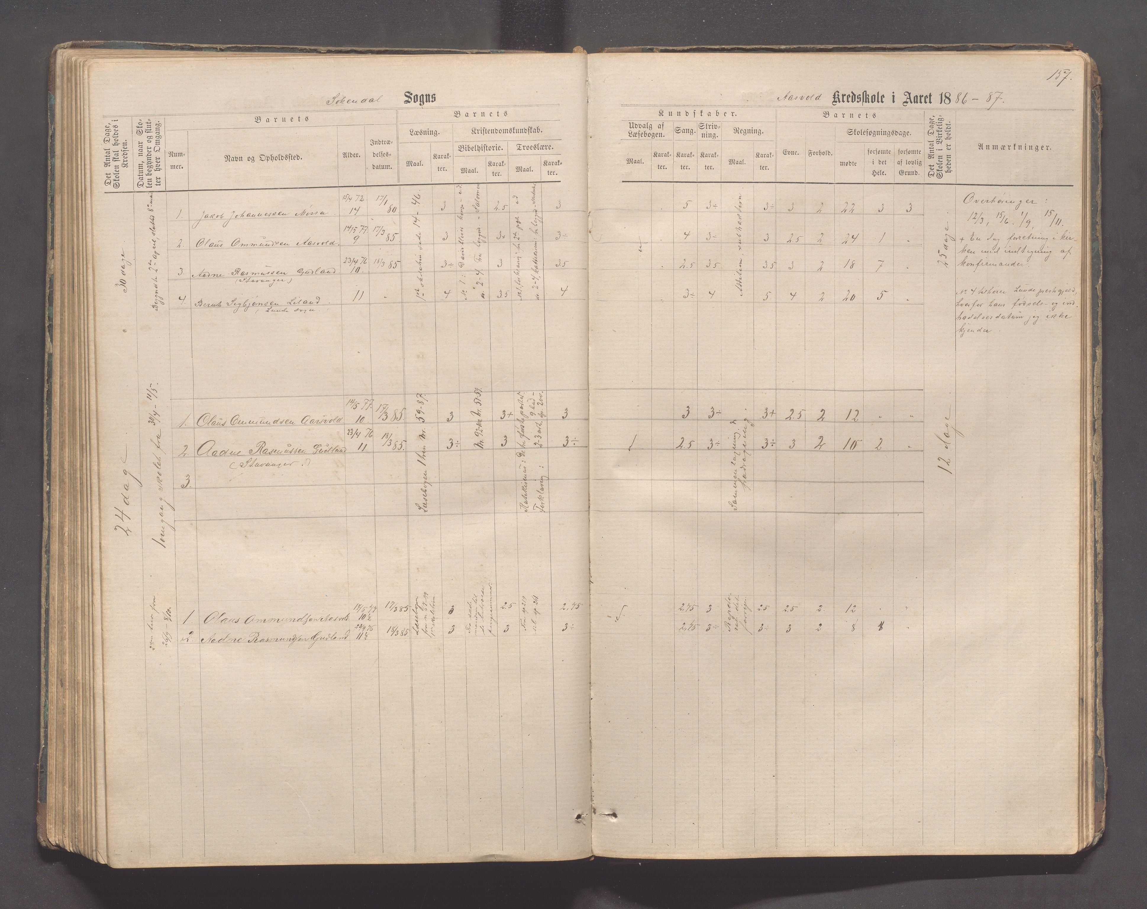 Sokndal kommune- Skolestyret/Skolekontoret, IKAR/K-101142/H/L0011: Skoleprotokoll - Mydland, Årrestad, Årsvoll, Gyland, Brambo, Skogestad, 1873-1908, p. 157