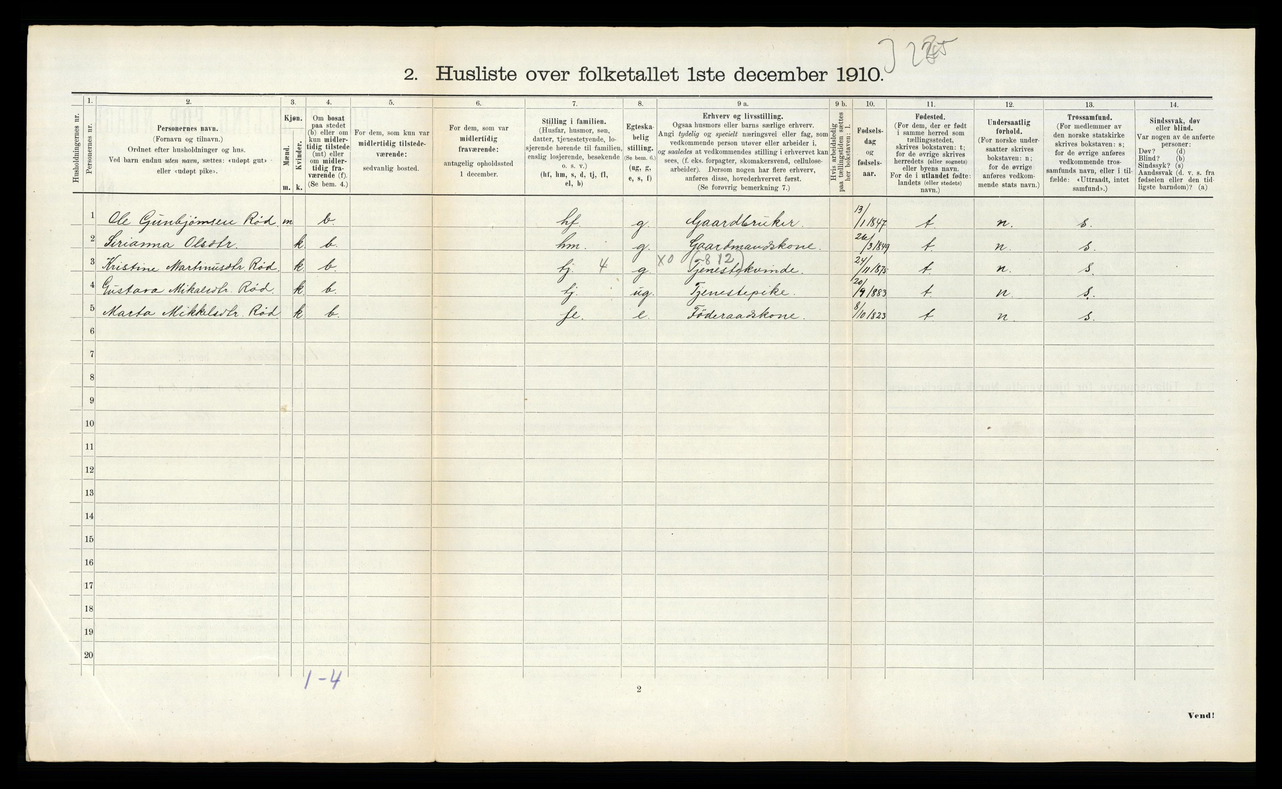 RA, 1910 census for Verdal, 1910, p. 1547