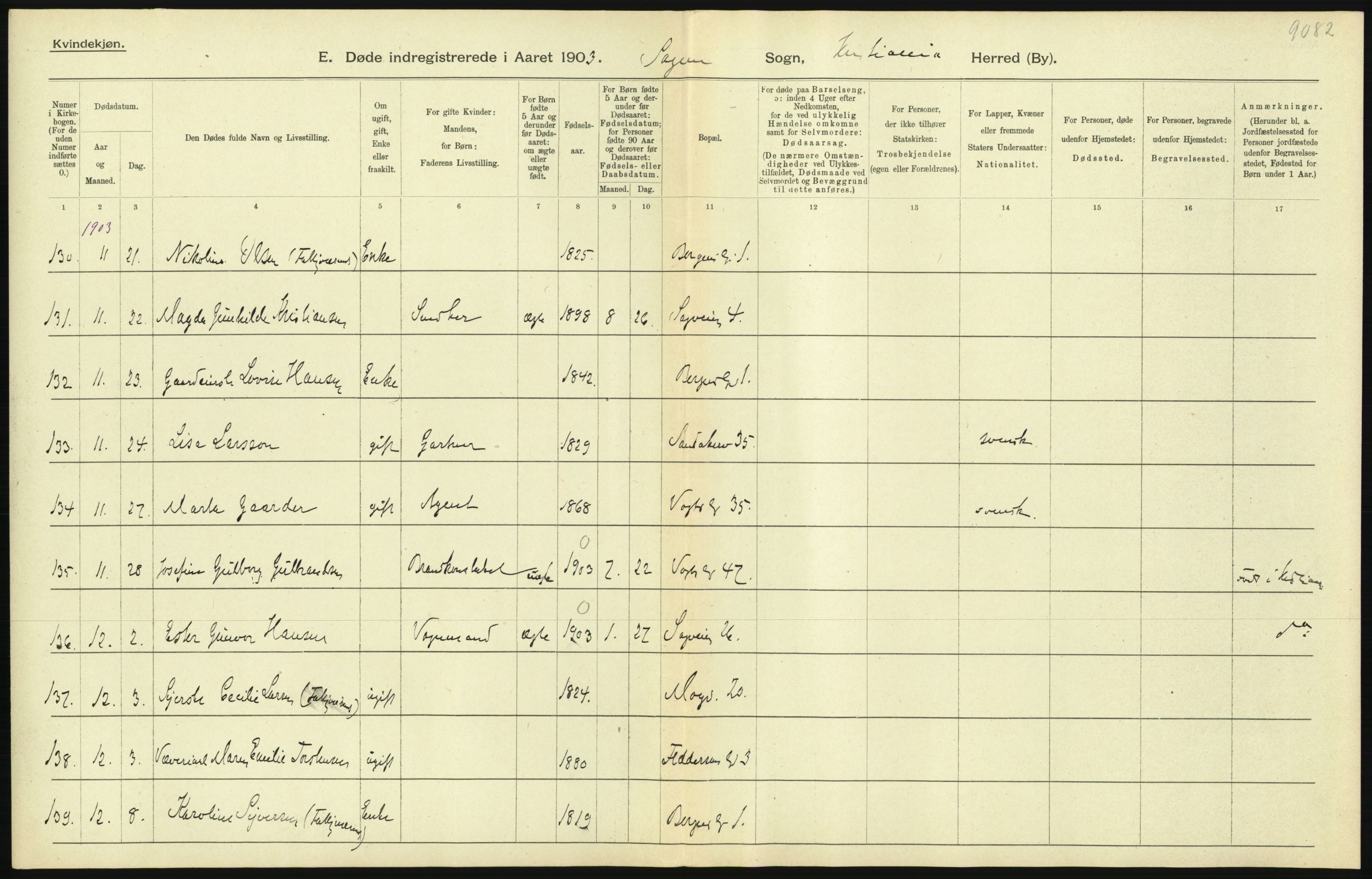 Statistisk sentralbyrå, Sosiodemografiske emner, Befolkning, AV/RA-S-2228/D/Df/Dfa/Dfaa/L0004: Kristiania: Gifte, døde, 1903, p. 71