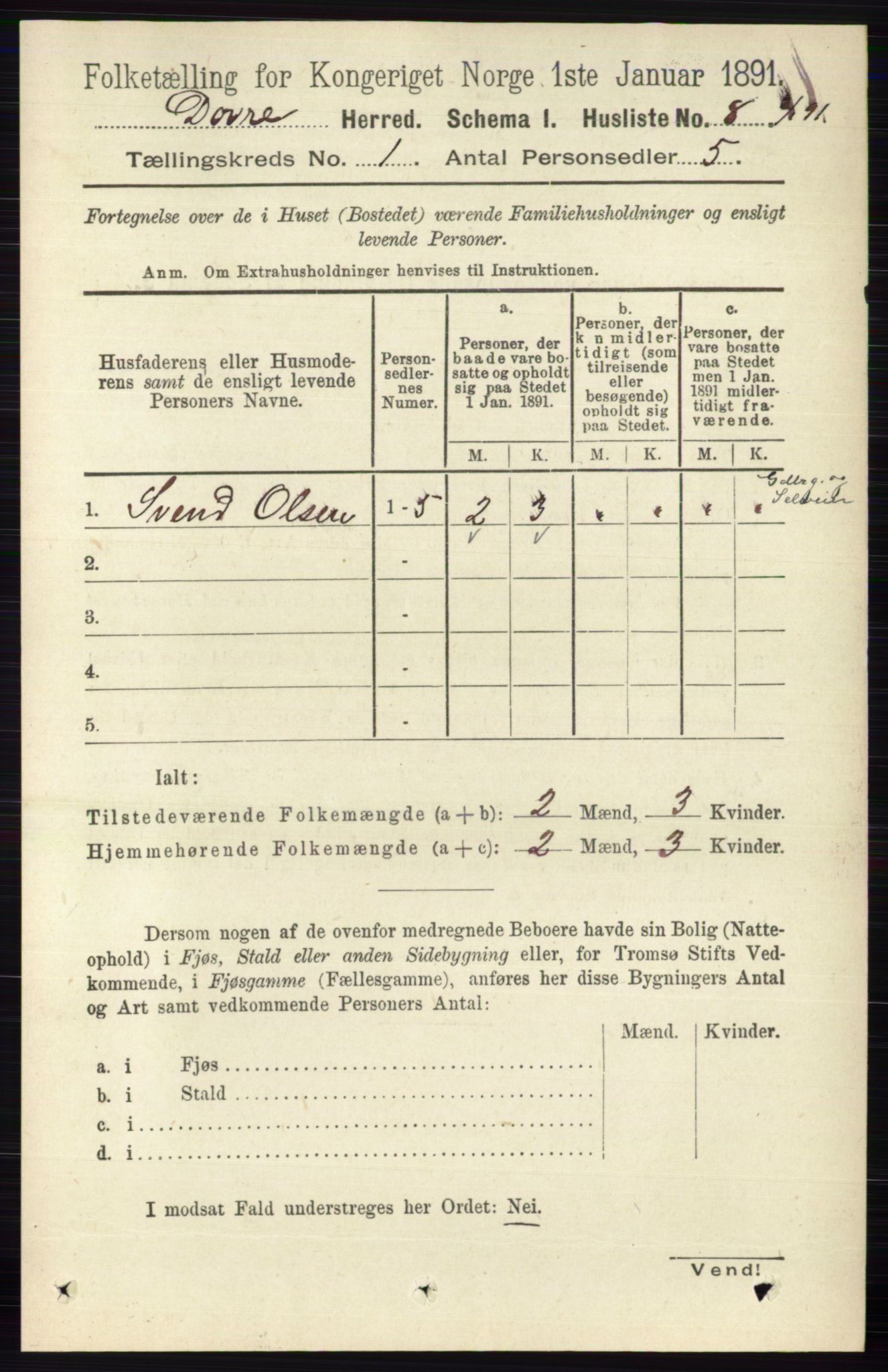 RA, 1891 census for 0511 Dovre, 1891, p. 25