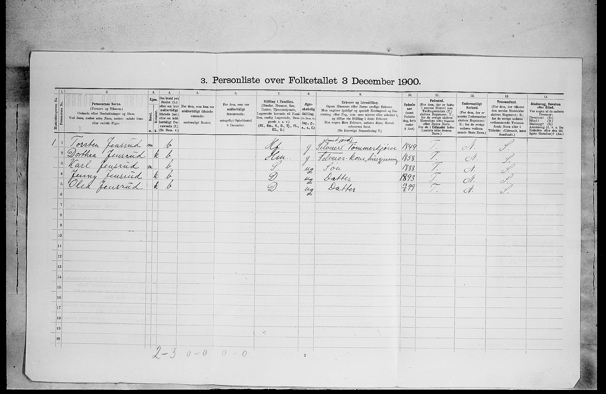 SAH, 1900 census for Grue, 1900, p. 806