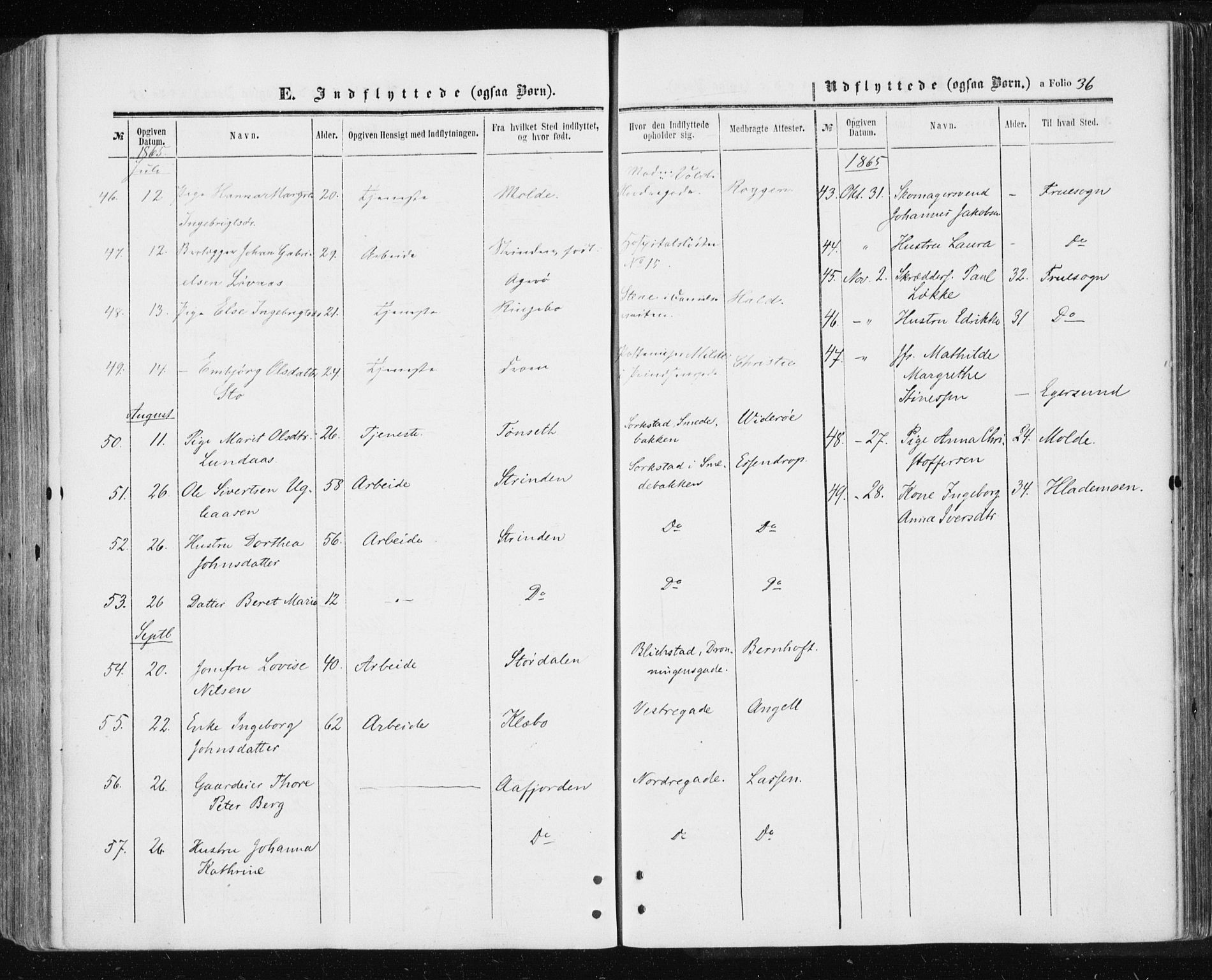 Ministerialprotokoller, klokkerbøker og fødselsregistre - Sør-Trøndelag, AV/SAT-A-1456/601/L0053: Parish register (official) no. 601A21, 1857-1865, p. 36