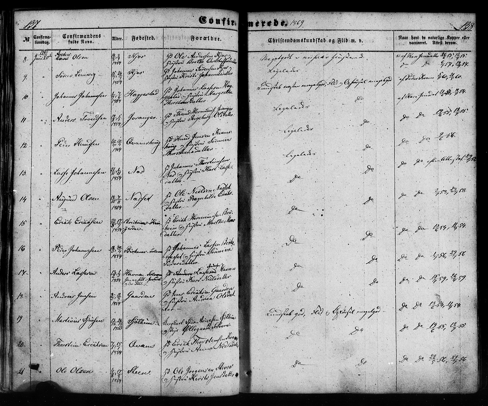 Hafslo sokneprestembete, SAB/A-80301/H/Haa/Haaa/L0012: Parish register (official) no. A 12, 1852-1885, p. 138-139