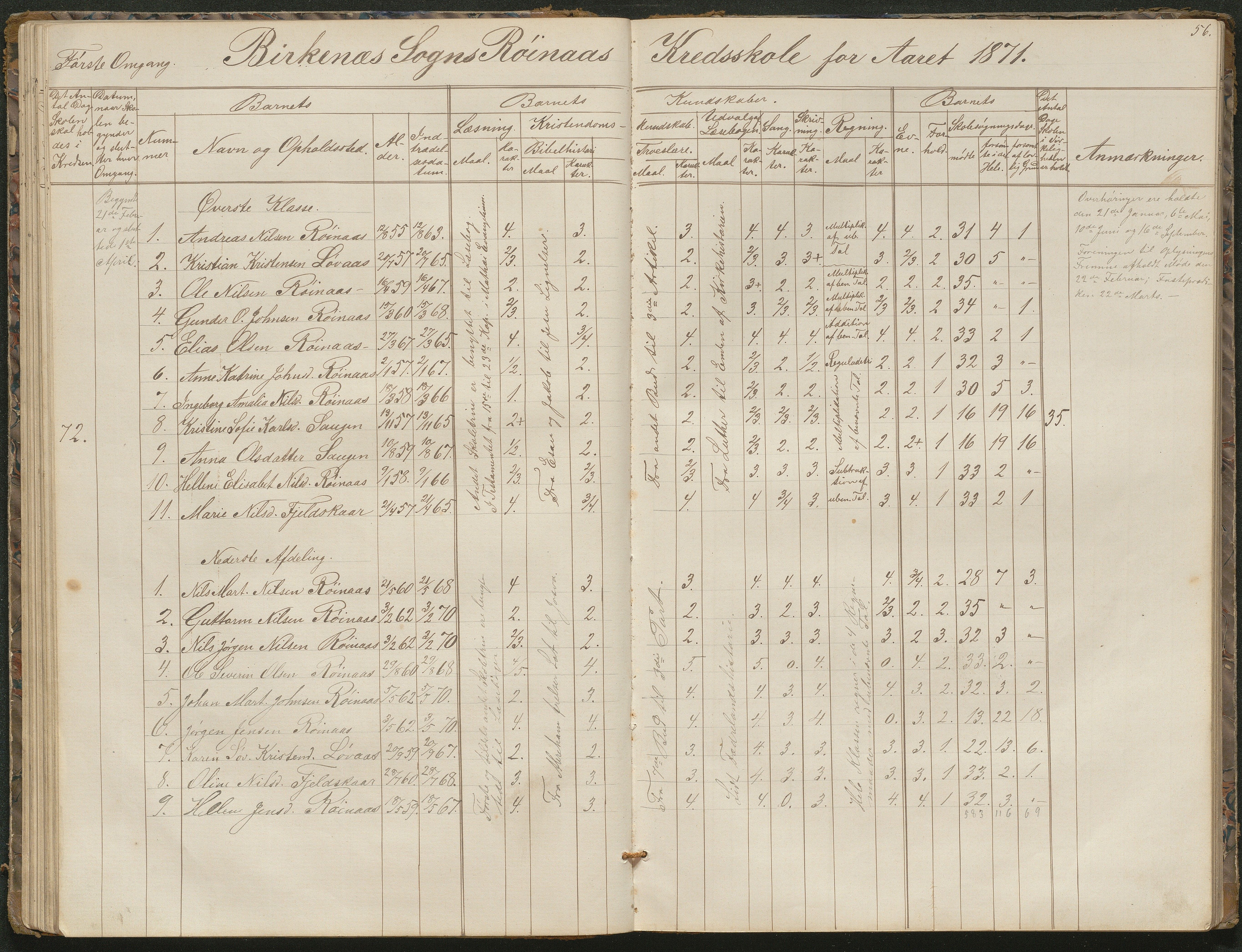 Birkenes kommune, Birkenes krets/Birkeland folkeskole frem til 1991, AAKS/KA0928-550a_91/F02/L0001: Skoleprotokoll, 1862-1896, p. 56