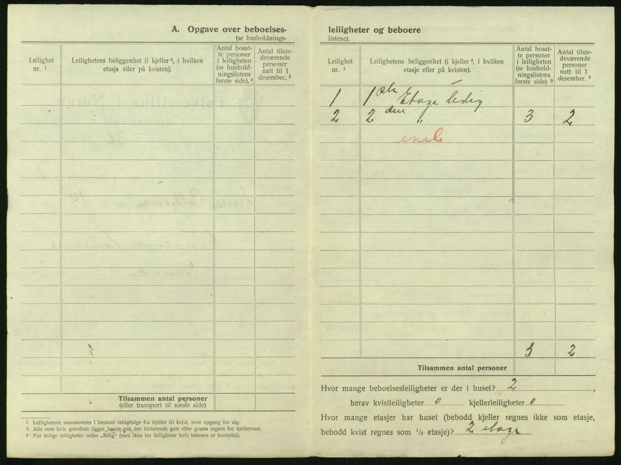 SAKO, 1920 census for Hønefoss, 1920, p. 753