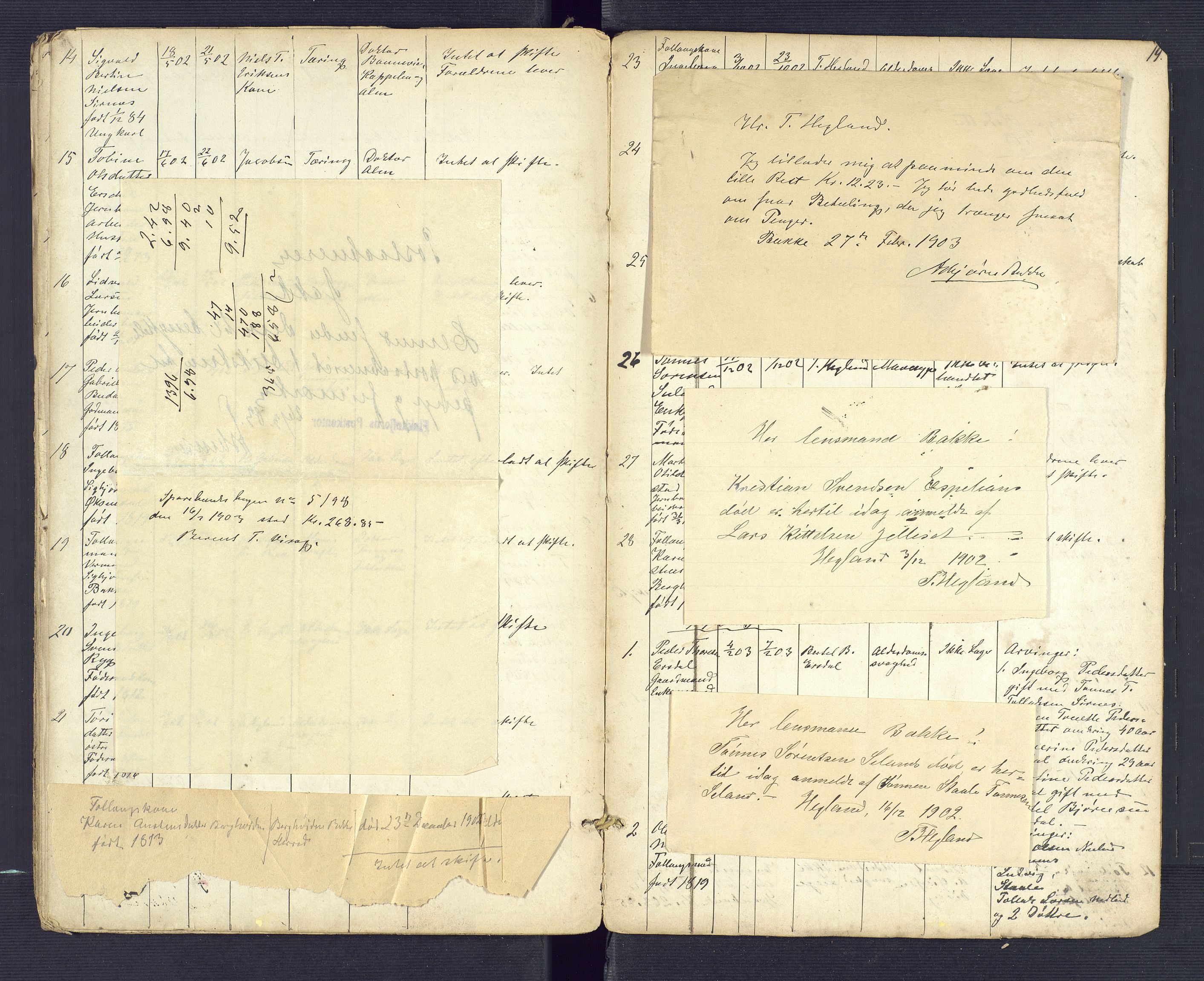 Bakke og Gyland lensmannskontor, AV/SAK-1241-0002/F/Fe/L0001: Anmeldte dødsfall nr 5, 1879-1904, p. 19