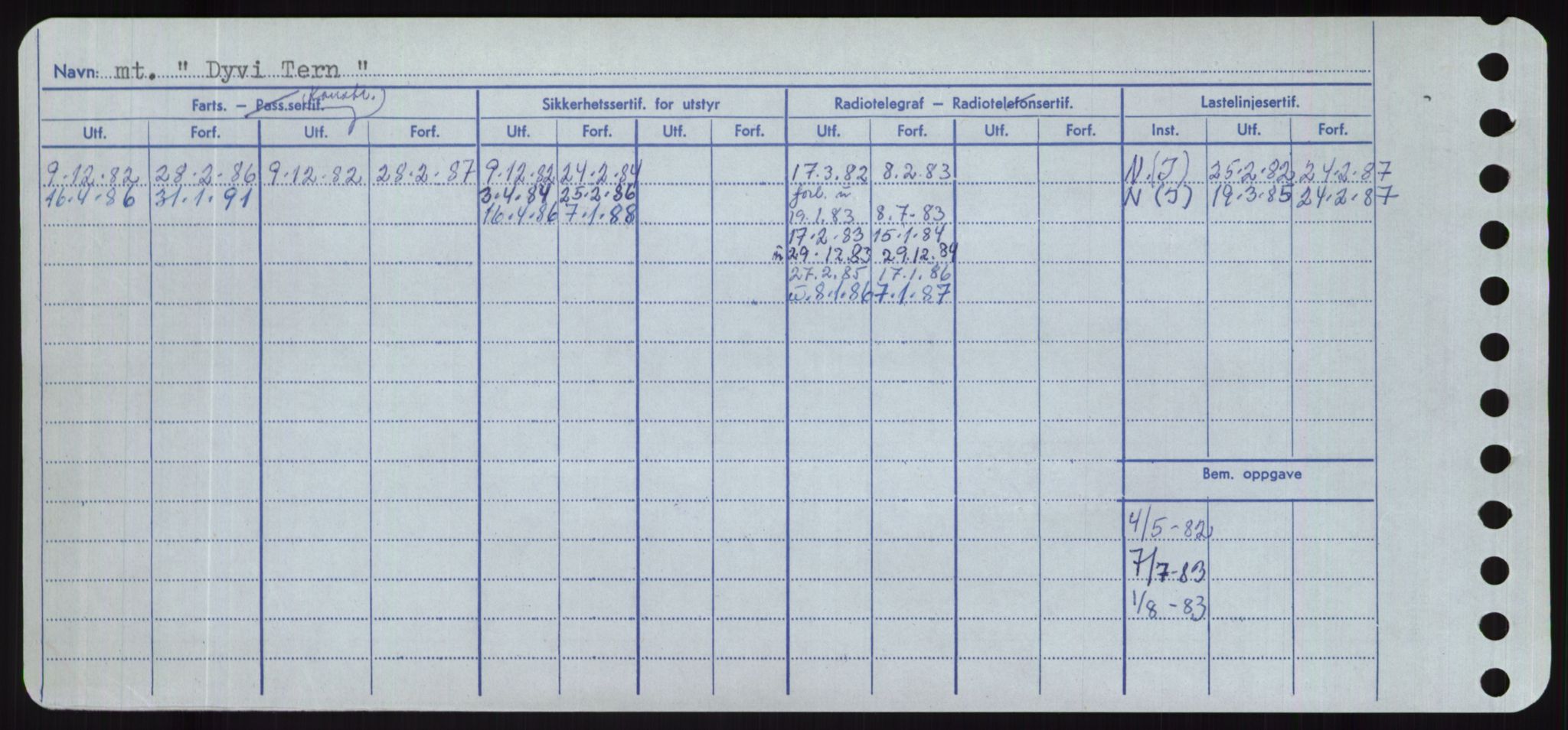 Sjøfartsdirektoratet med forløpere, Skipsmålingen, RA/S-1627/H/Hd/L0008: Fartøy, C-D, p. 758