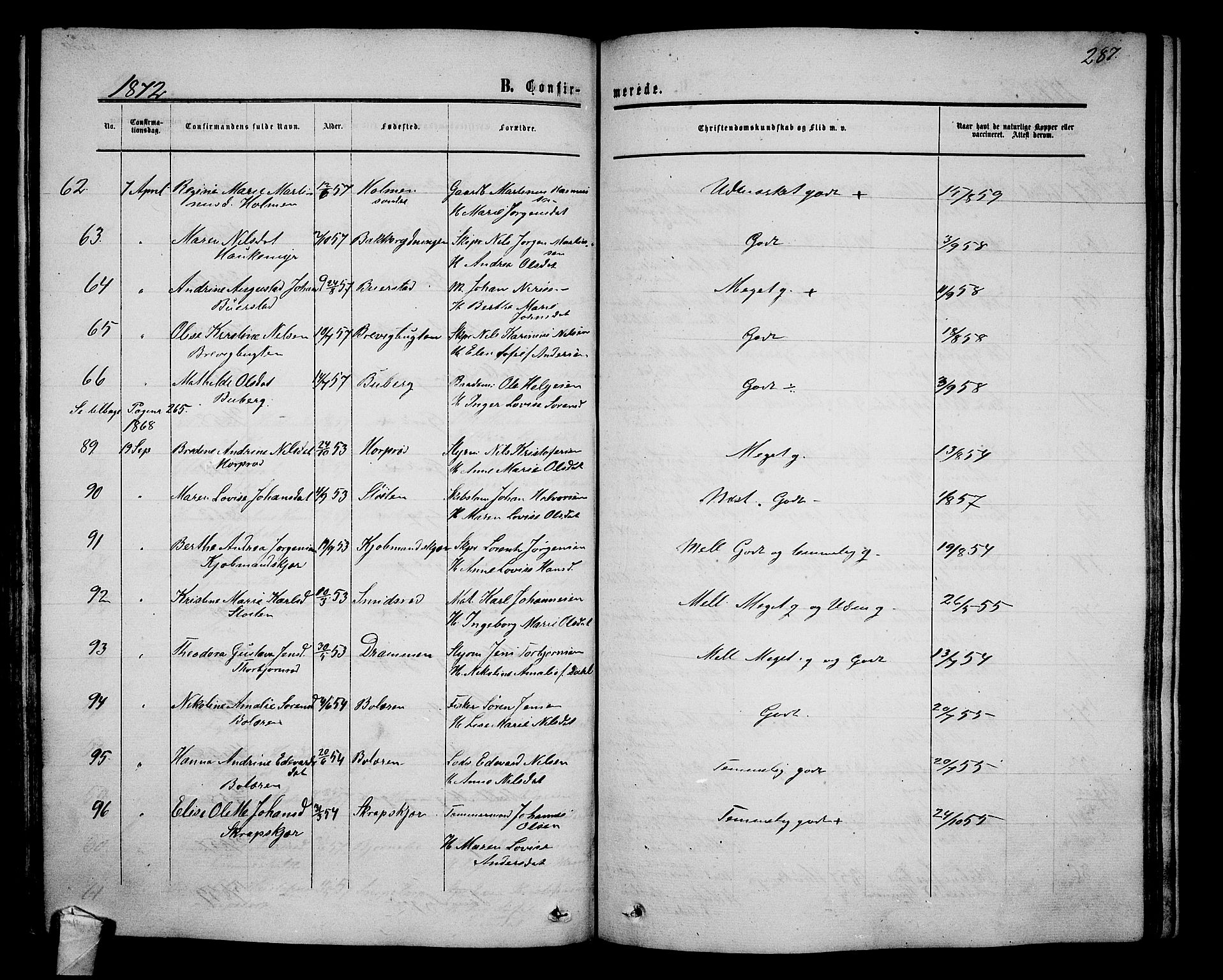 Nøtterøy kirkebøker, AV/SAKO-A-354/G/Ga/L0002: Parish register (copy) no. I 2, 1860-1877, p. 287