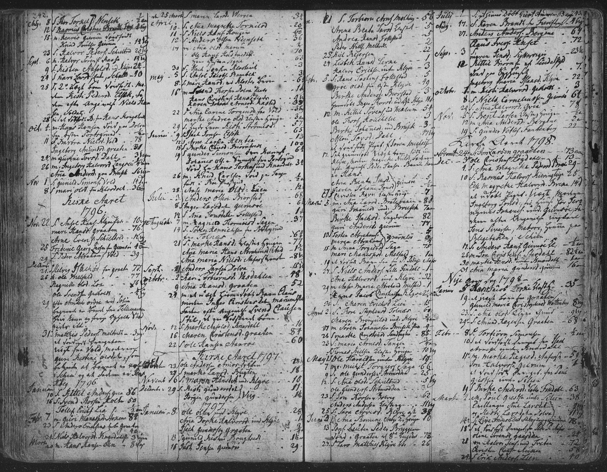 Solum kirkebøker, AV/SAKO-A-306/F/Fa/L0003: Parish register (official) no. I 3, 1761-1814, p. 242-243