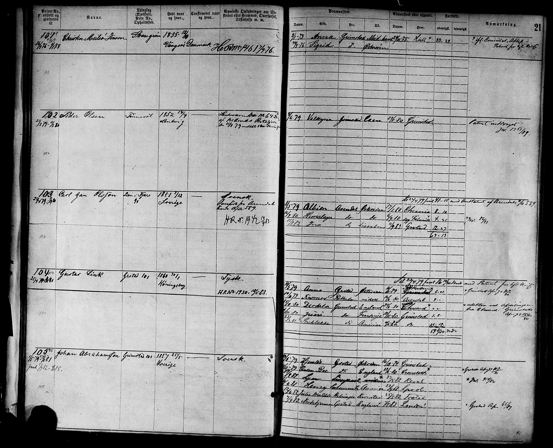 Grimstad mønstringskrets, SAK/2031-0013/F/Fa/L0001: Annotasjonsrulle nr 1-1920 med register, F-1, 1870-1892, p. 42